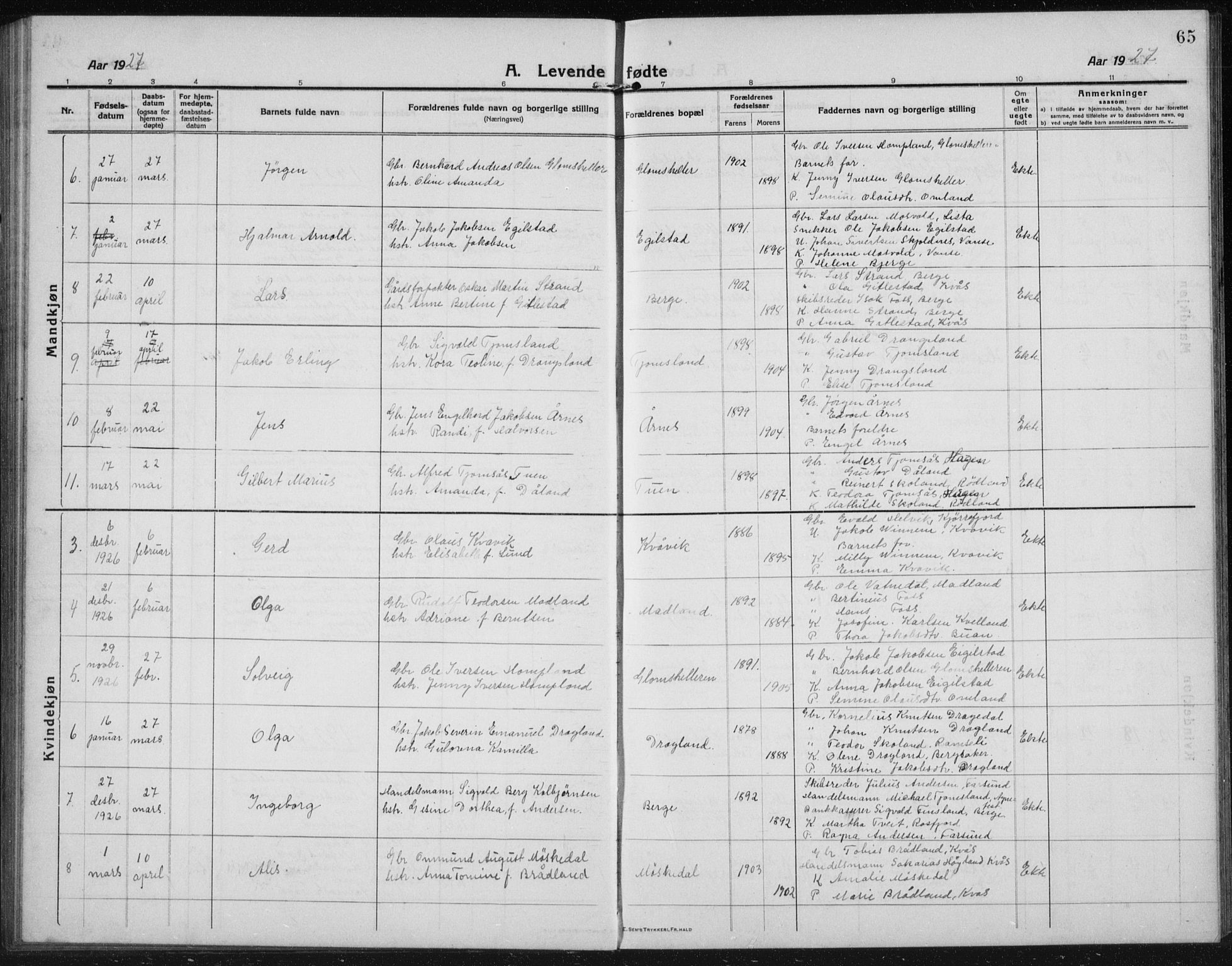 Lyngdal sokneprestkontor, AV/SAK-1111-0029/F/Fb/Fbc/L0006: Parish register (copy) no. B 6, 1914-1934, p. 65