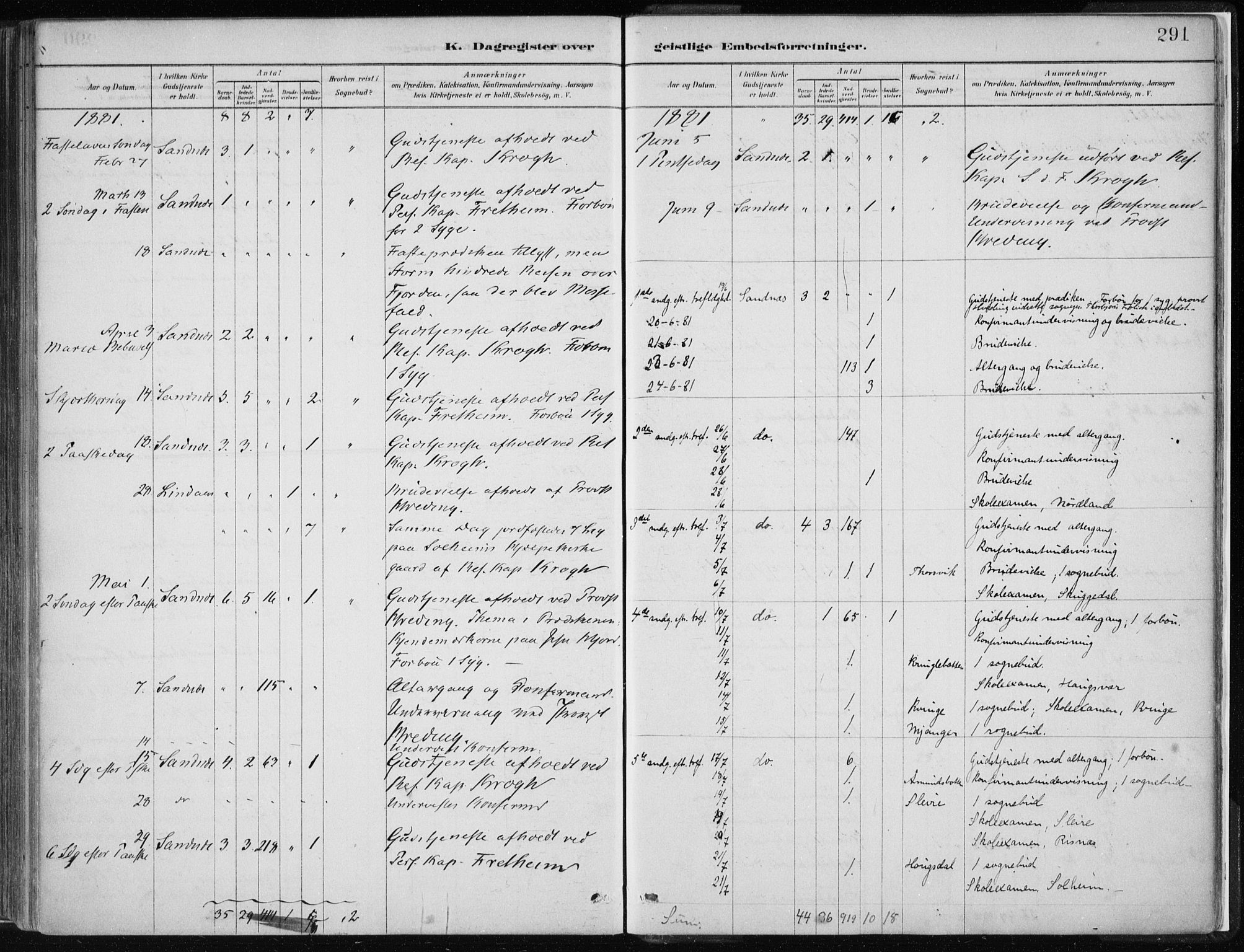 Masfjorden Sokneprestembete, SAB/A-77001: Parish register (official) no. B  1, 1876-1899, p. 291