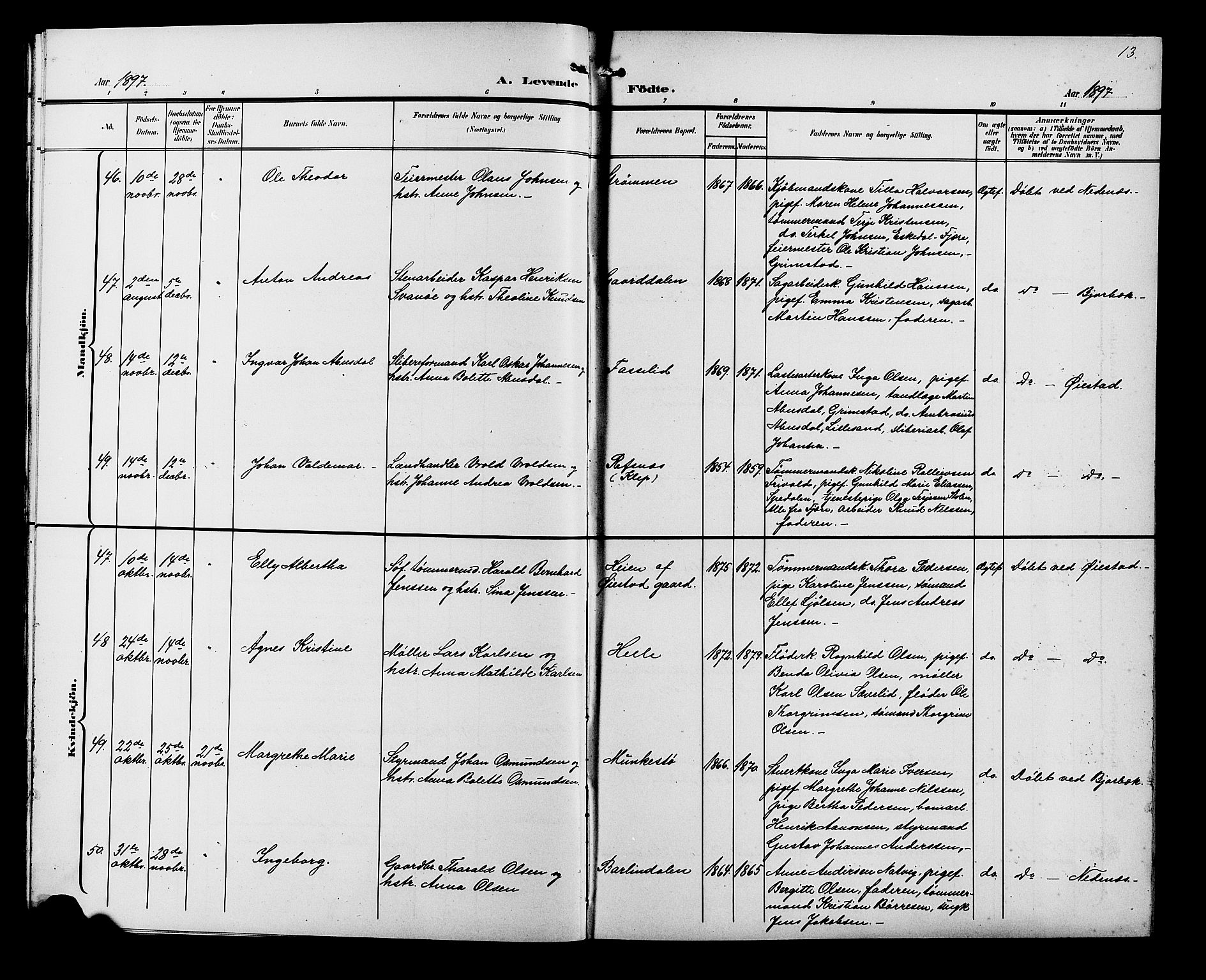 Øyestad sokneprestkontor, AV/SAK-1111-0049/F/Fb/L0010: Parish register (copy) no. B 10, 1897-1906, p. 13