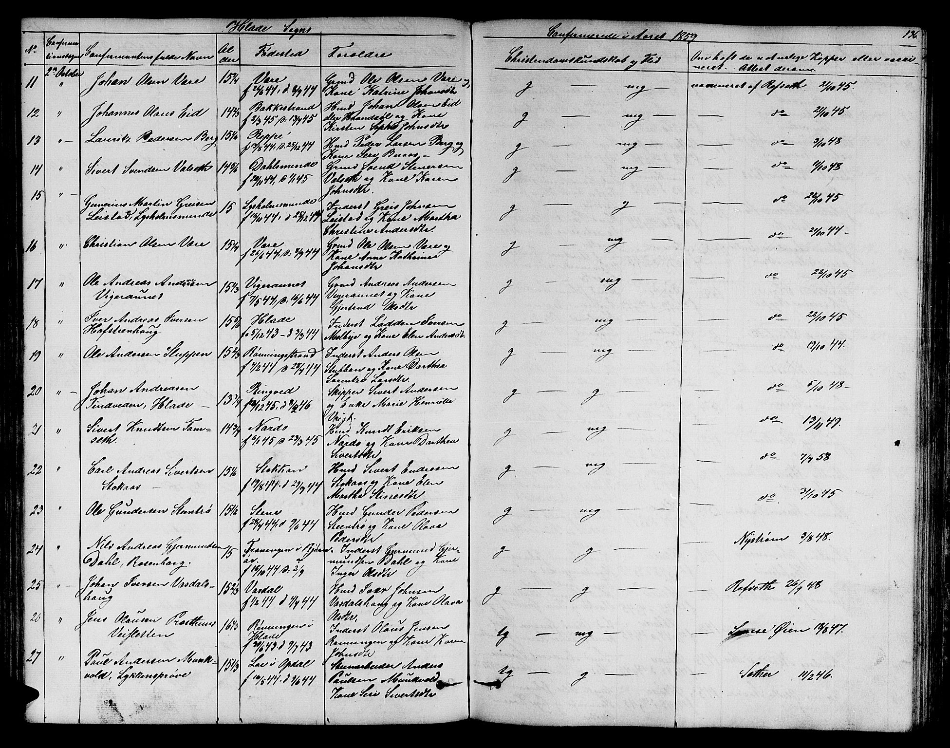 Ministerialprotokoller, klokkerbøker og fødselsregistre - Sør-Trøndelag, AV/SAT-A-1456/606/L0310: Parish register (copy) no. 606C06, 1850-1859, p. 136