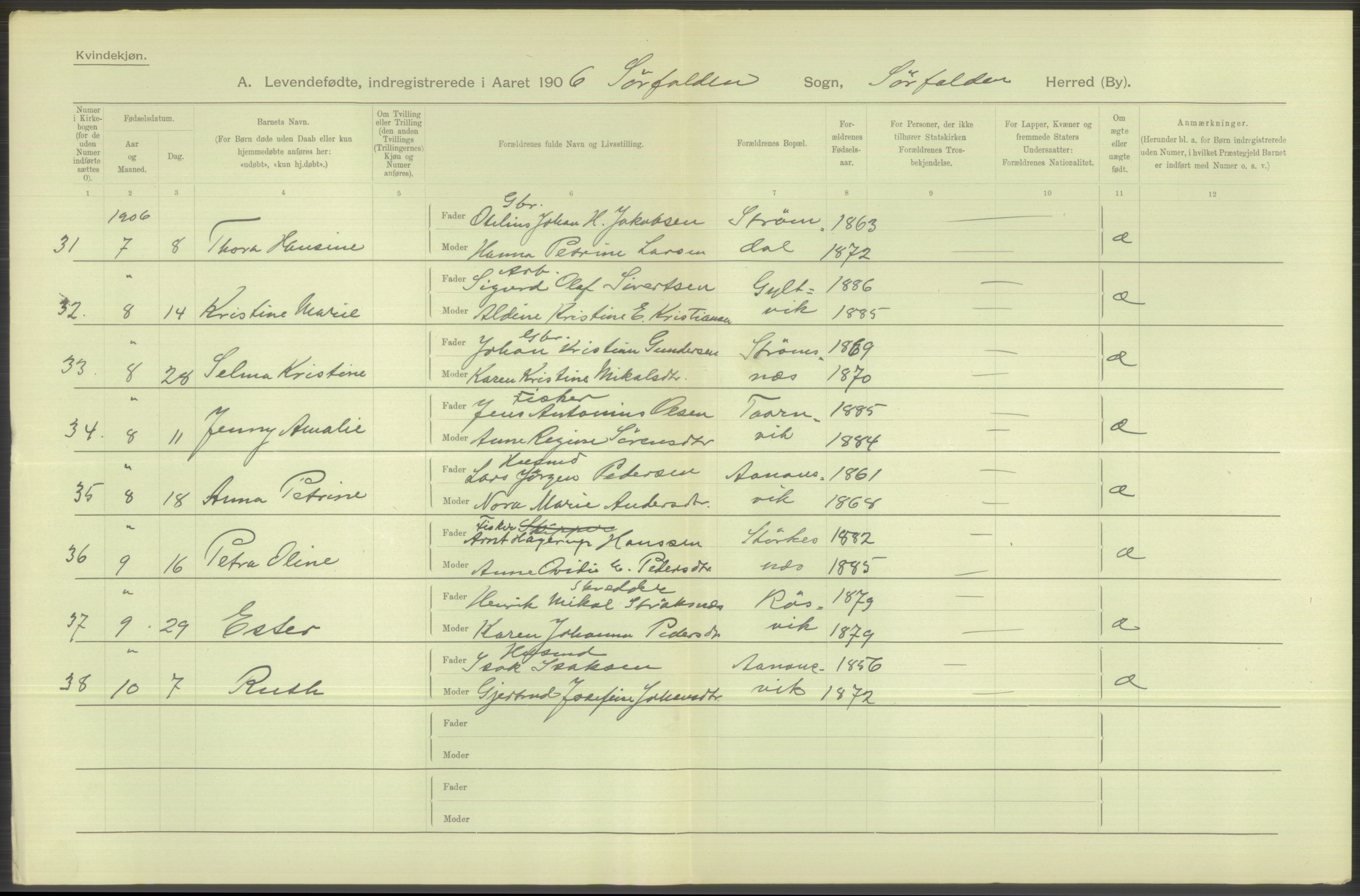 Statistisk sentralbyrå, Sosiodemografiske emner, Befolkning, AV/RA-S-2228/D/Df/Dfa/Dfad/L0044: Nordlands amt: Levendefødte menn og kvinner. Bygder., 1906, p. 182