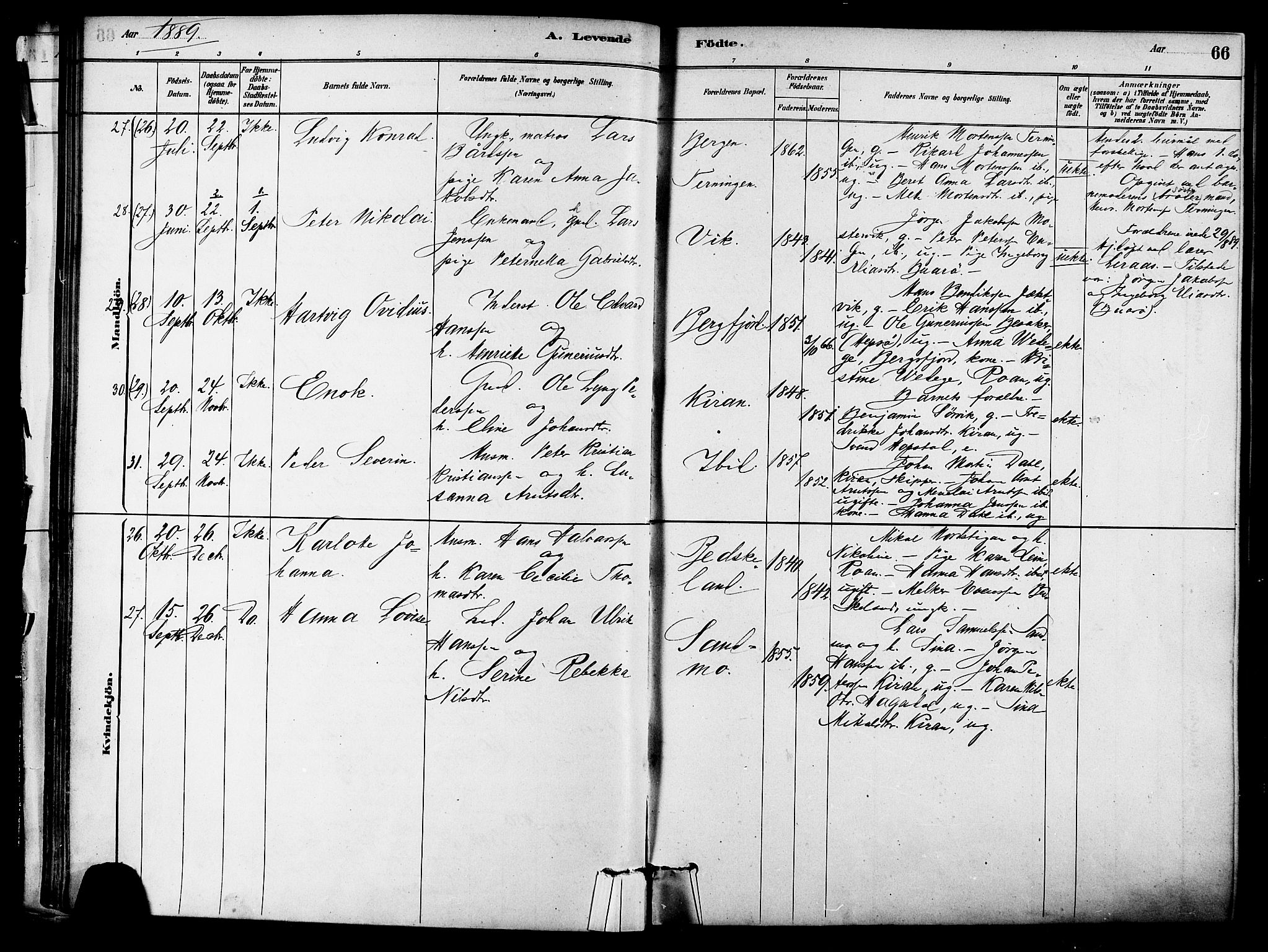 Ministerialprotokoller, klokkerbøker og fødselsregistre - Sør-Trøndelag, AV/SAT-A-1456/657/L0707: Parish register (official) no. 657A08, 1879-1893, p. 66