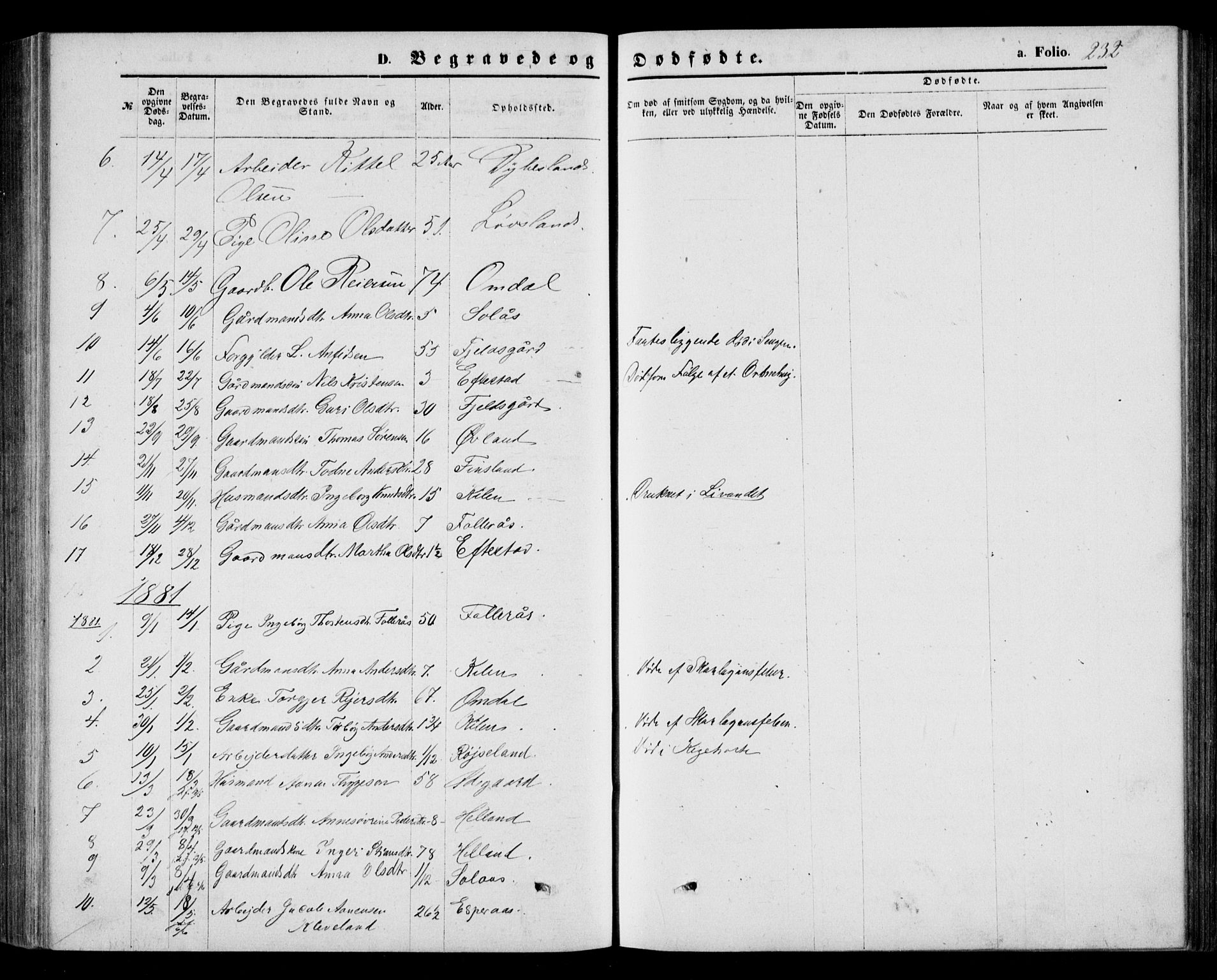 Bjelland sokneprestkontor, AV/SAK-1111-0005/F/Fb/Fbb/L0004: Parish register (copy) no. B 4, 1867-1887, p. 232