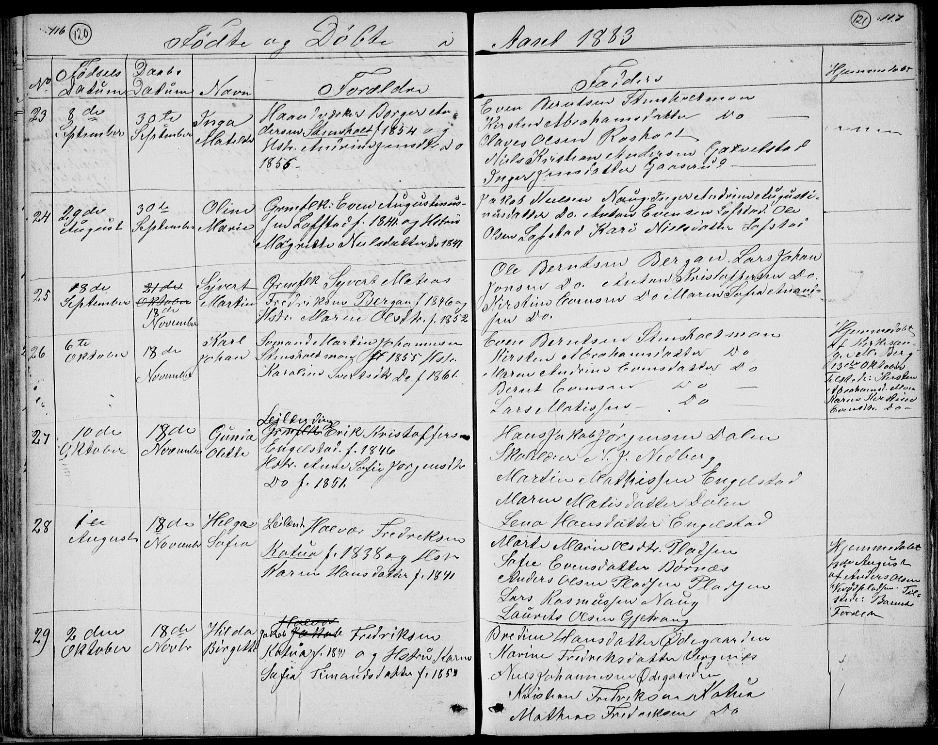 Lardal kirkebøker, AV/SAKO-A-350/G/Gc/L0001: Parish register (copy) no. III 1, 1859-1893, p. 116-117