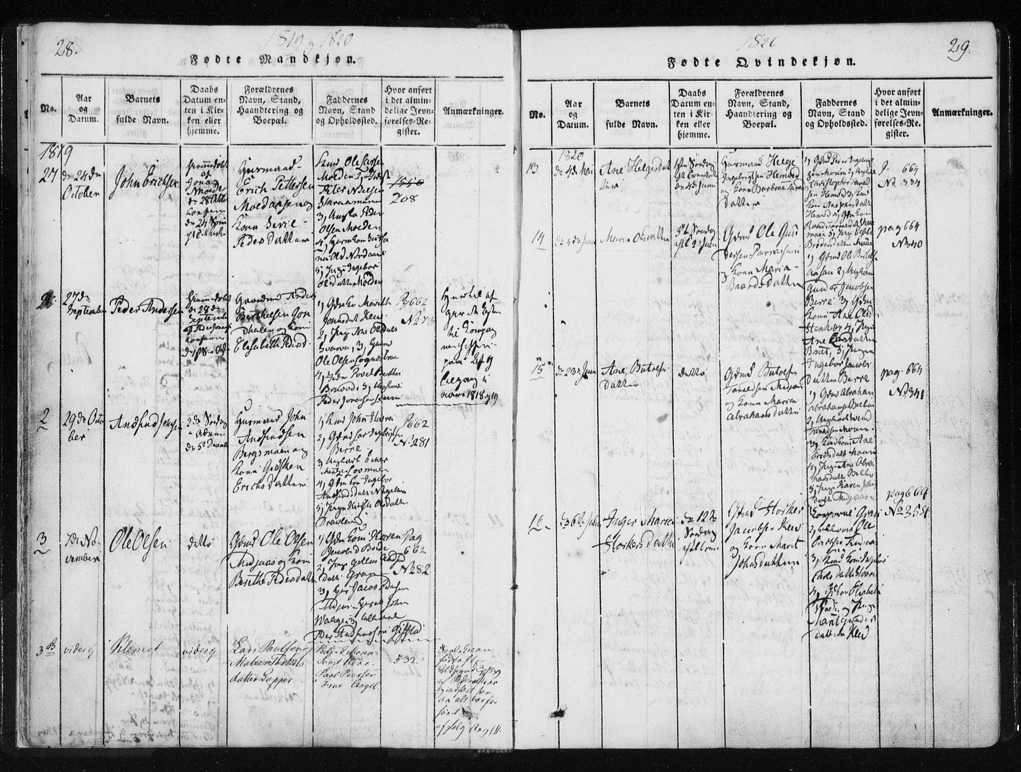 Ministerialprotokoller, klokkerbøker og fødselsregistre - Nord-Trøndelag, AV/SAT-A-1458/749/L0469: Parish register (official) no. 749A03, 1817-1857, p. 28-29