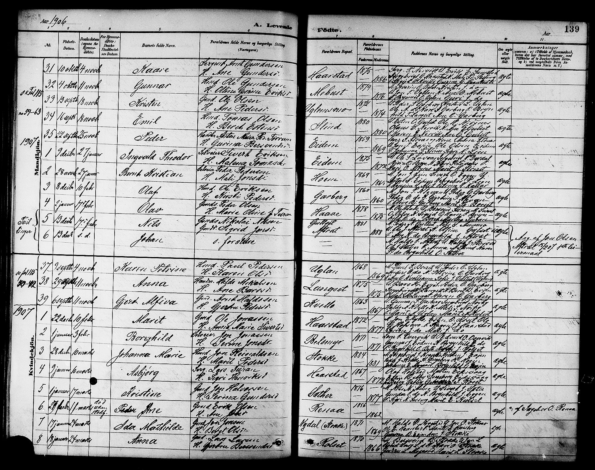 Ministerialprotokoller, klokkerbøker og fødselsregistre - Sør-Trøndelag, SAT/A-1456/695/L1157: Parish register (copy) no. 695C08, 1889-1913, p. 139