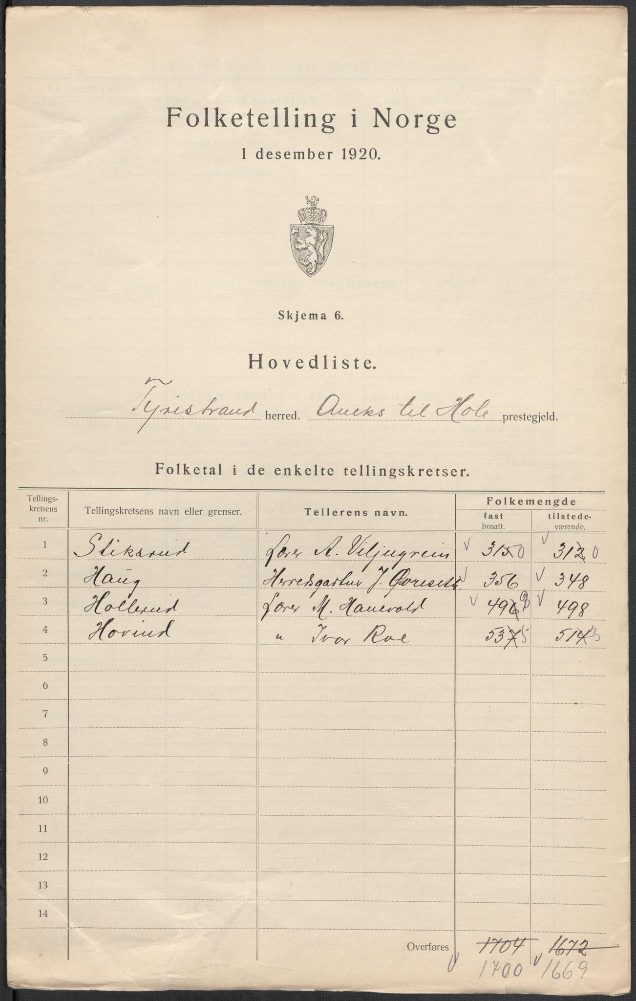 SAKO, 1920 census for Tyristrand, 1920, p. 5