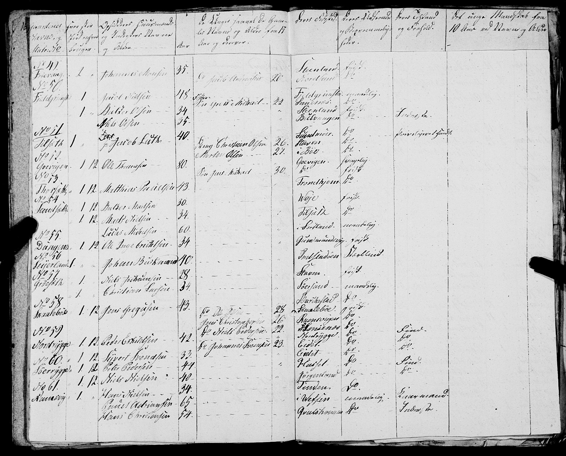 Fylkesmannen i Nordland, AV/SAT-A-0499/1.1/R/Ra/L0029: --, 1806-1836, p. 373