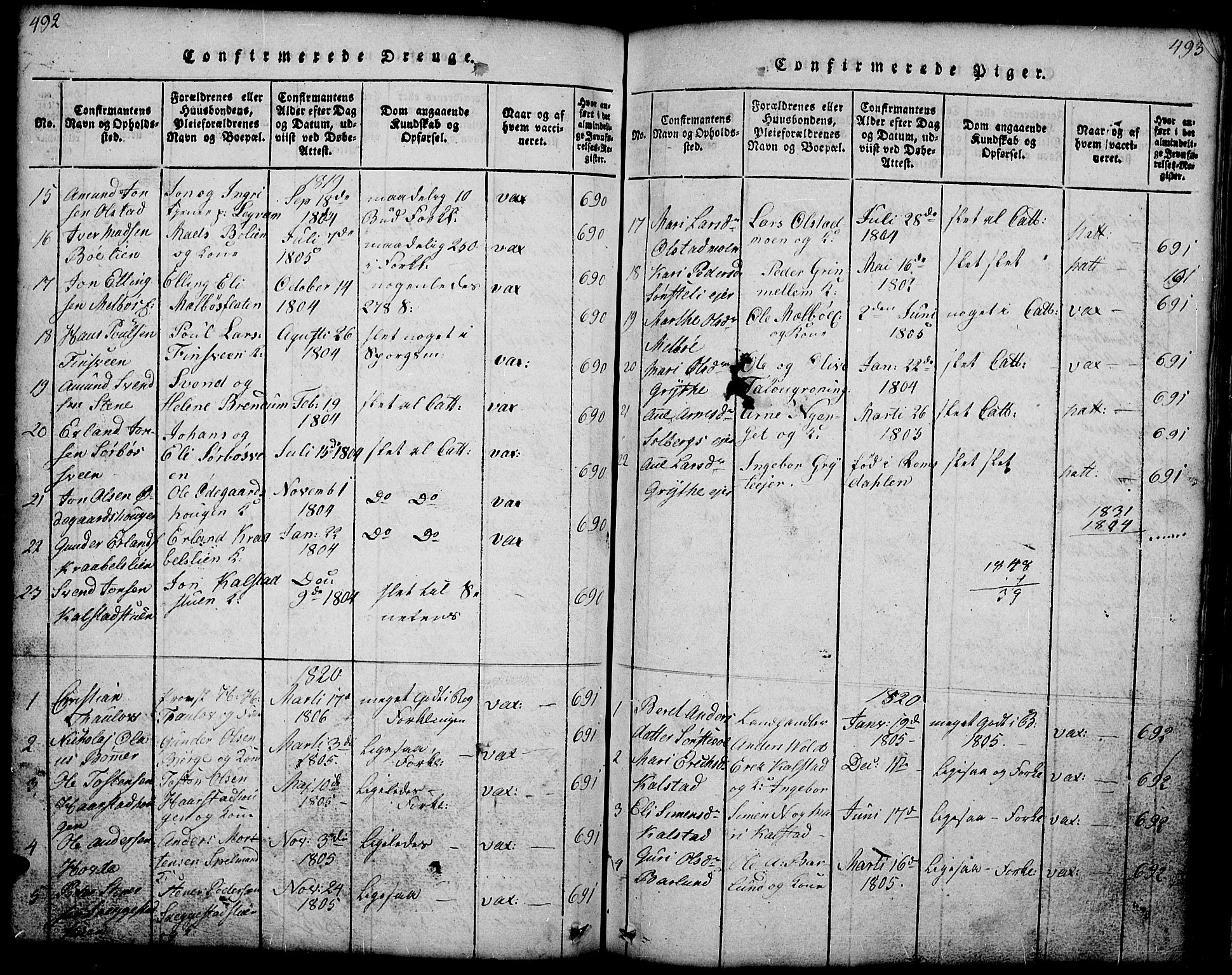 Gausdal prestekontor, SAH/PREST-090/H/Ha/Hab/L0001: Parish register (copy) no. 1, 1817-1848, p. 492-493