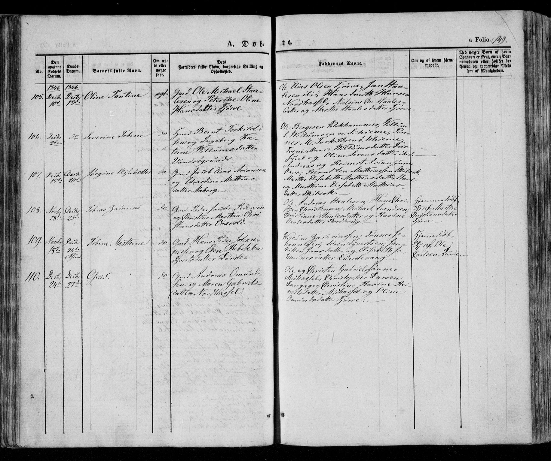 Lista sokneprestkontor, AV/SAK-1111-0027/F/Fa/L0009: Parish register (official) no. A 9, 1835-1846, p. 149