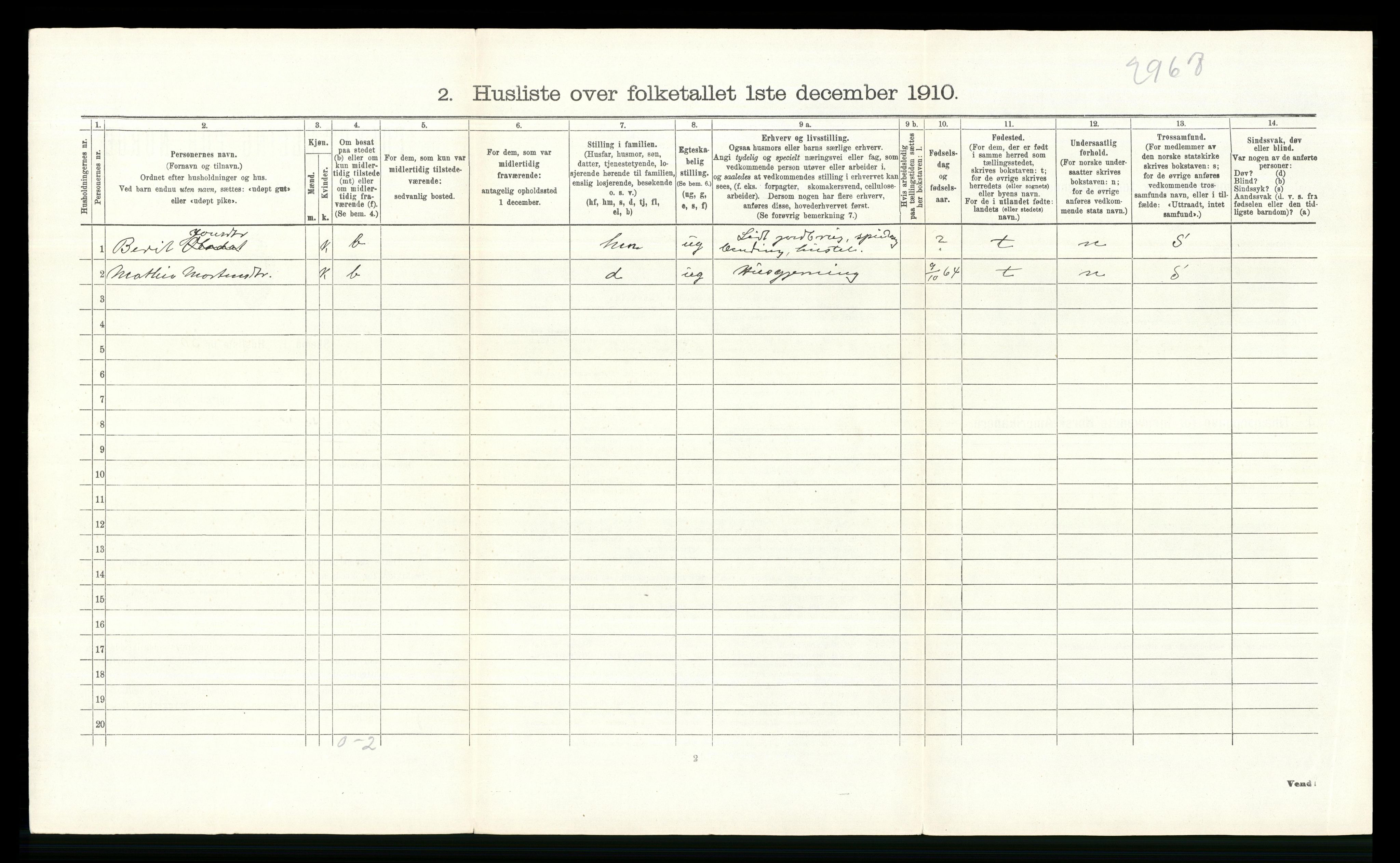 RA, 1910 census for Ringebu, 1910, p. 1107