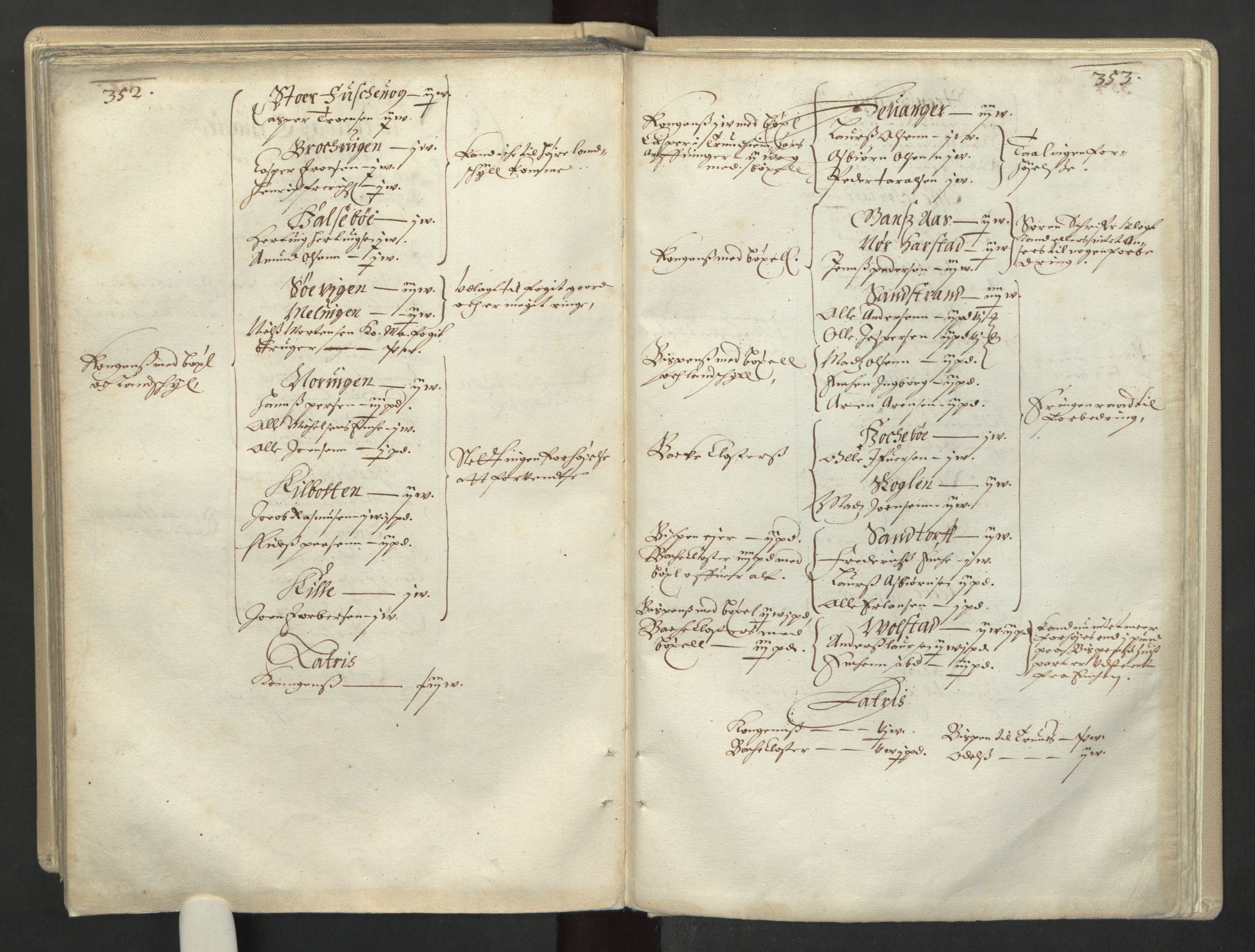 Rentekammeret inntil 1814, Realistisk ordnet avdeling, AV/RA-EA-4070/L/L0030/0001: Nordland lagdømme: / Alminnelig jordebok for Helgeland, Salten, Lofoten, Vesterålen, Andenes og Senja., 1661, p. 352-353