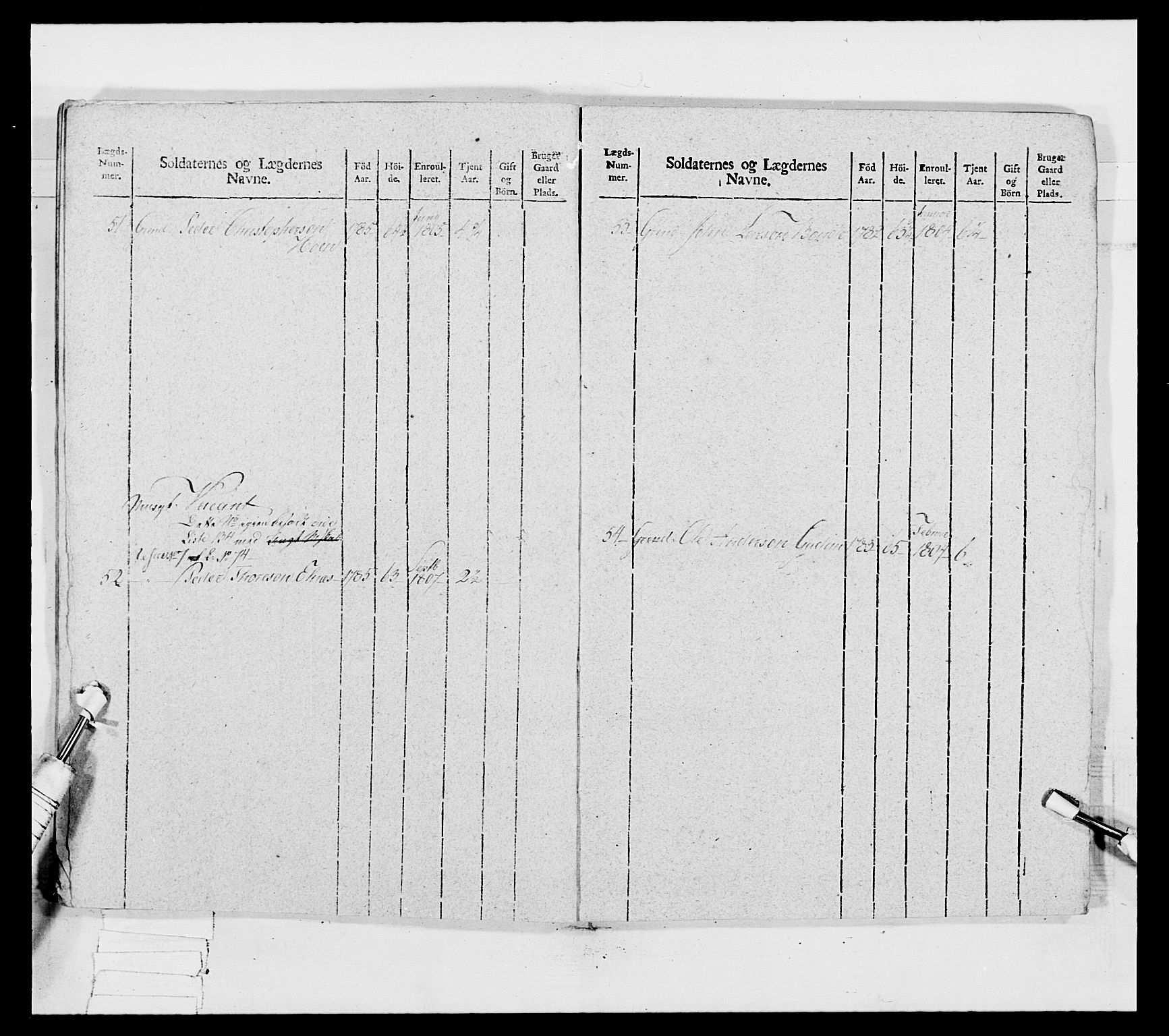 Generalitets- og kommissariatskollegiet, Det kongelige norske kommissariatskollegium, AV/RA-EA-5420/E/Eh/L0031a: Nordafjelske gevorbne infanteriregiment, 1769-1800, p. 388