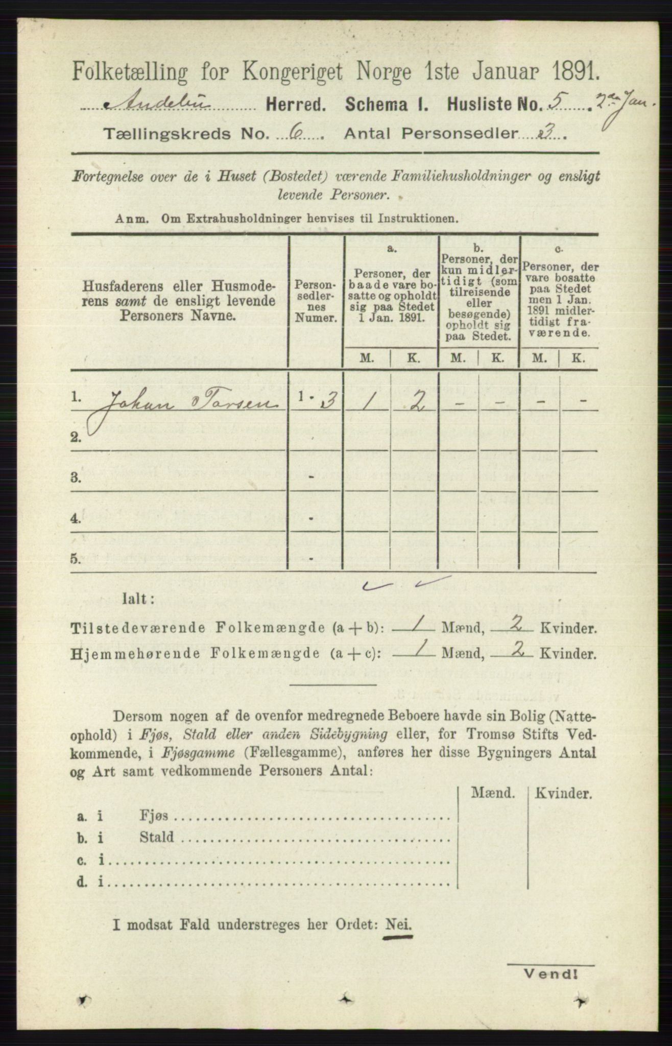 RA, 1891 census for 0719 Andebu, 1891, p. 3067