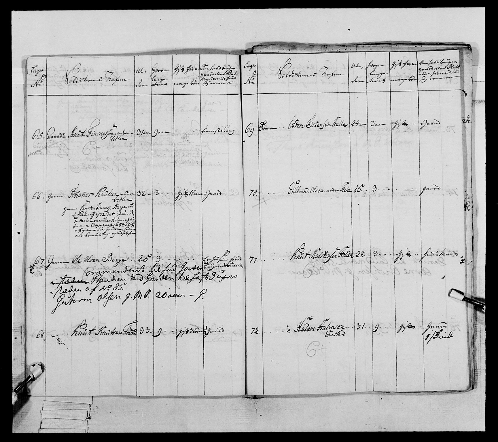 Generalitets- og kommissariatskollegiet, Det kongelige norske kommissariatskollegium, AV/RA-EA-5420/E/Eh/L0063: 2. Opplandske nasjonale infanteriregiment, 1773, p. 176