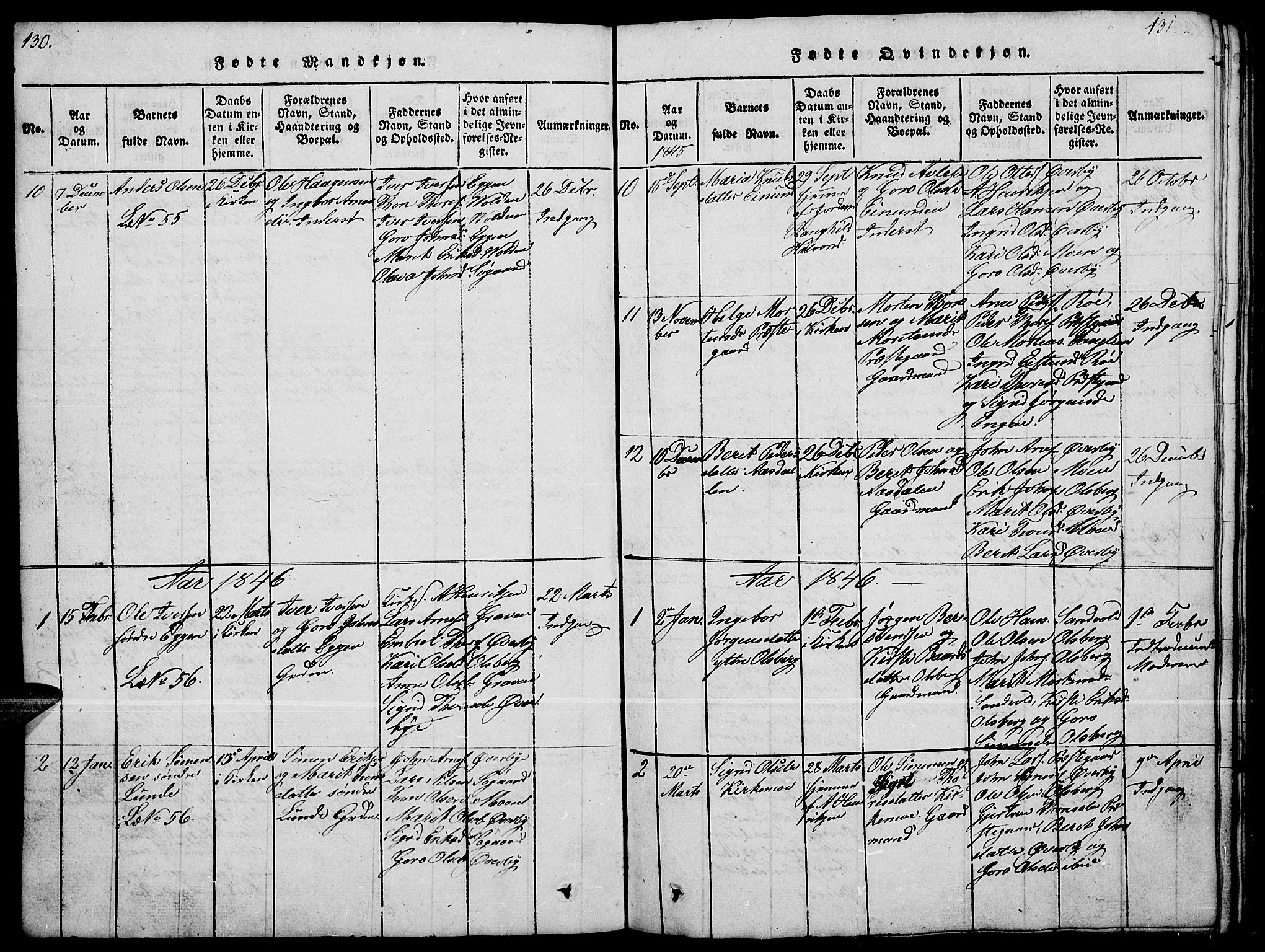 Tynset prestekontor, SAH/PREST-058/H/Ha/Hab/L0004: Parish register (copy) no. 4, 1814-1879, p. 130-131
