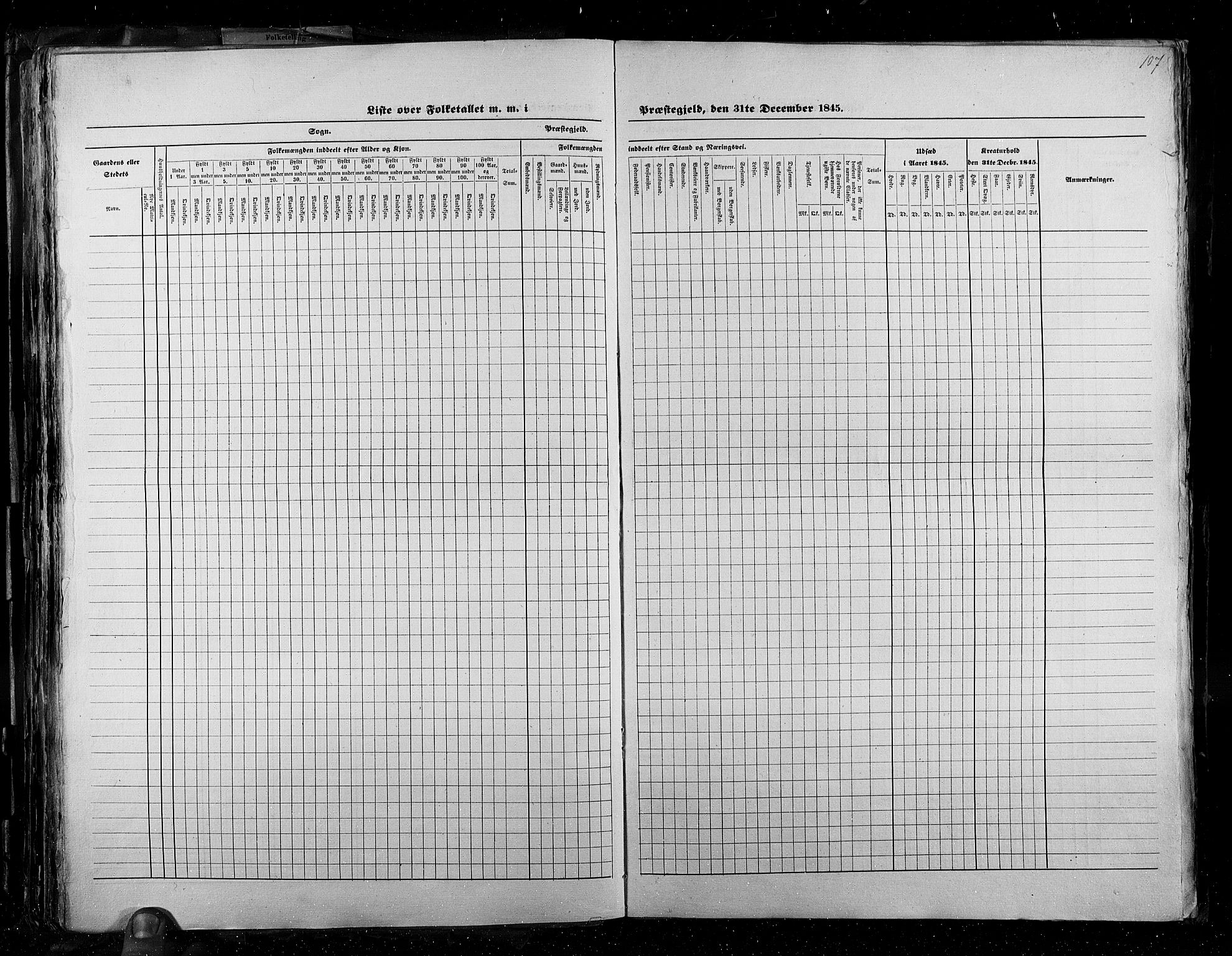 RA, Census 1845, vol. 2: Smålenenes amt og Akershus amt, 1845, p. 107