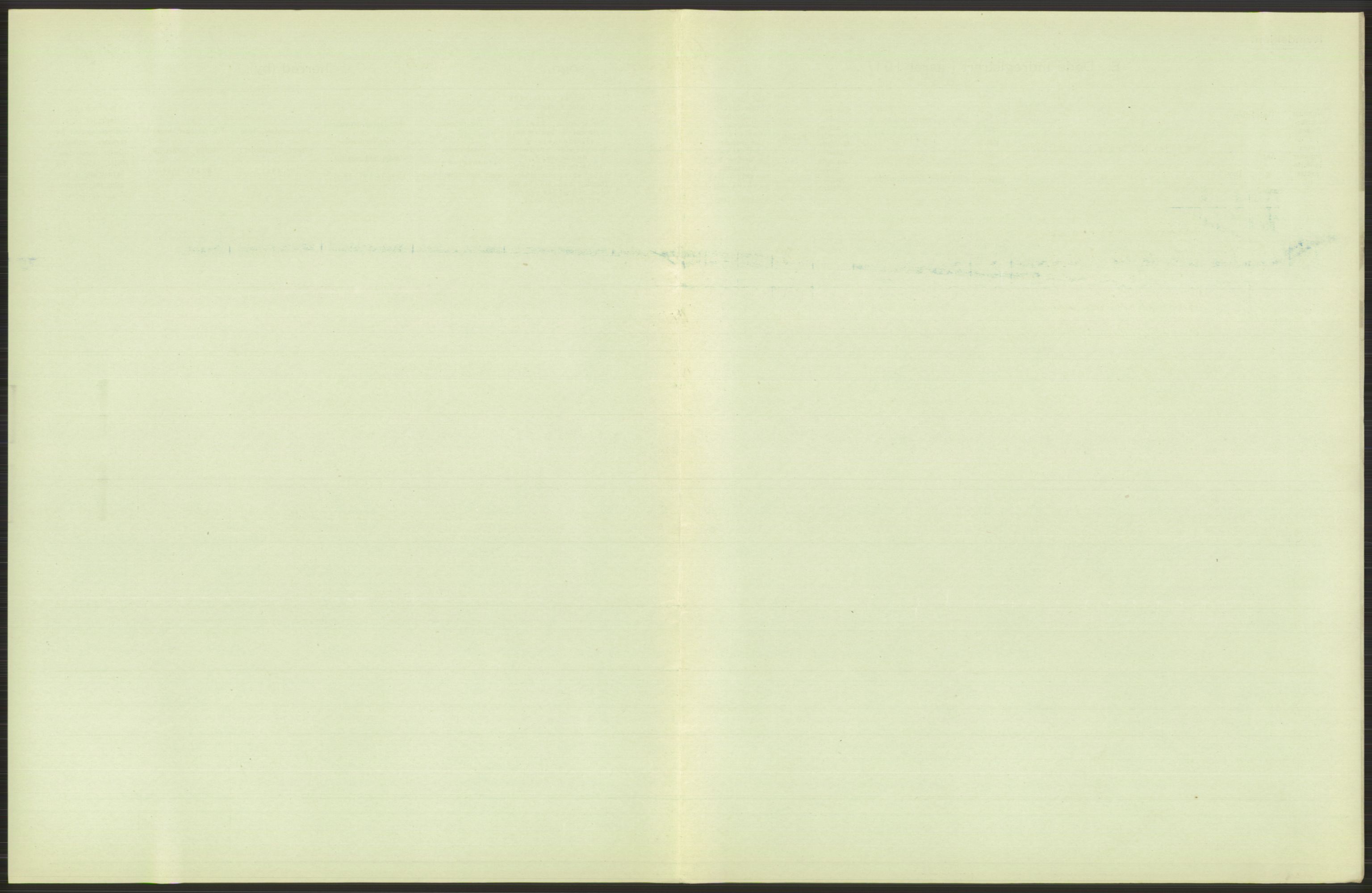 Statistisk sentralbyrå, Sosiodemografiske emner, Befolkning, AV/RA-S-2228/D/Df/Dfb/Dfba/L0010: Kristiania: Døde kvinner samt dødfødte., 1911, p. 451