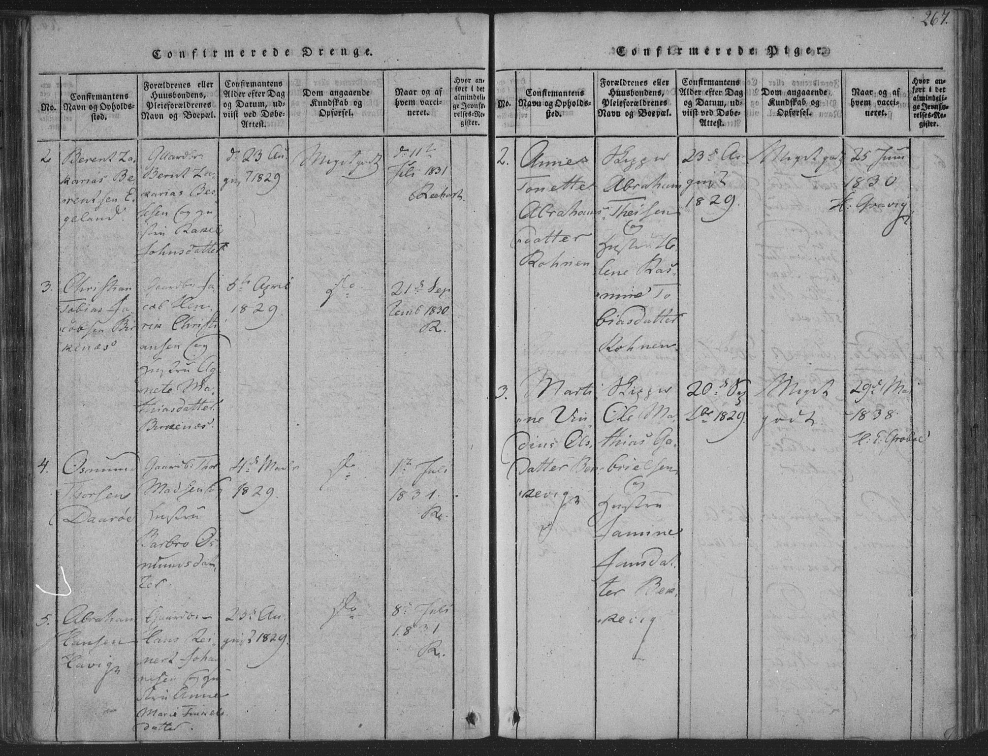 Herad sokneprestkontor, AV/SAK-1111-0018/F/Fa/Fab/L0002: Parish register (official) no. A 2, 1816-1844, p. 267