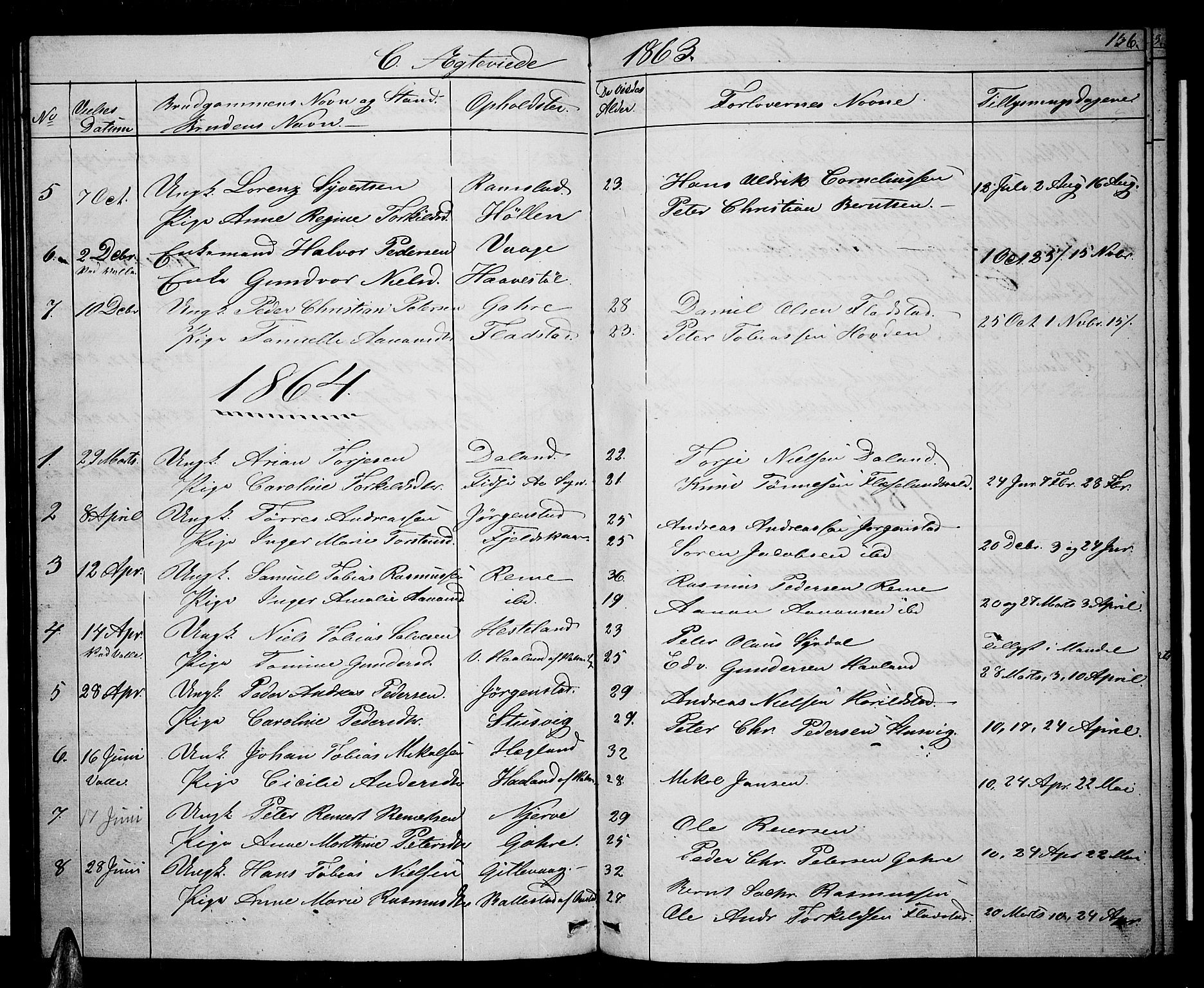 Sør-Audnedal sokneprestkontor, SAK/1111-0039/F/Fb/Fba/L0002: Parish register (copy) no. B 2, 1853-1878, p. 136