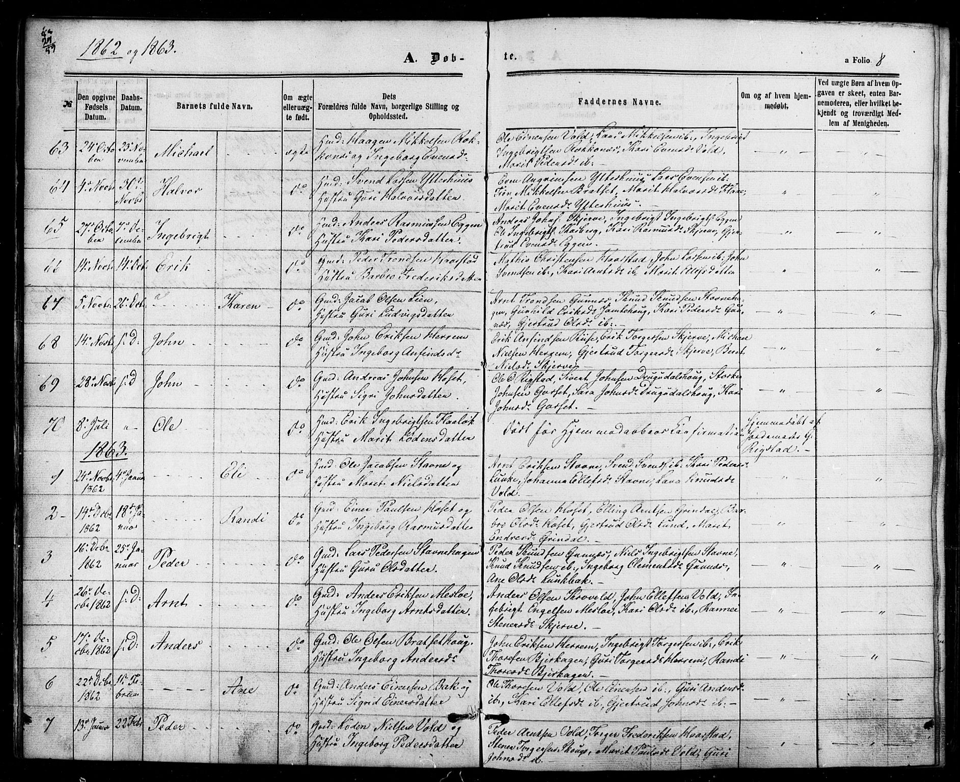 Ministerialprotokoller, klokkerbøker og fødselsregistre - Sør-Trøndelag, SAT/A-1456/674/L0870: Parish register (official) no. 674A02, 1861-1879, p. 8