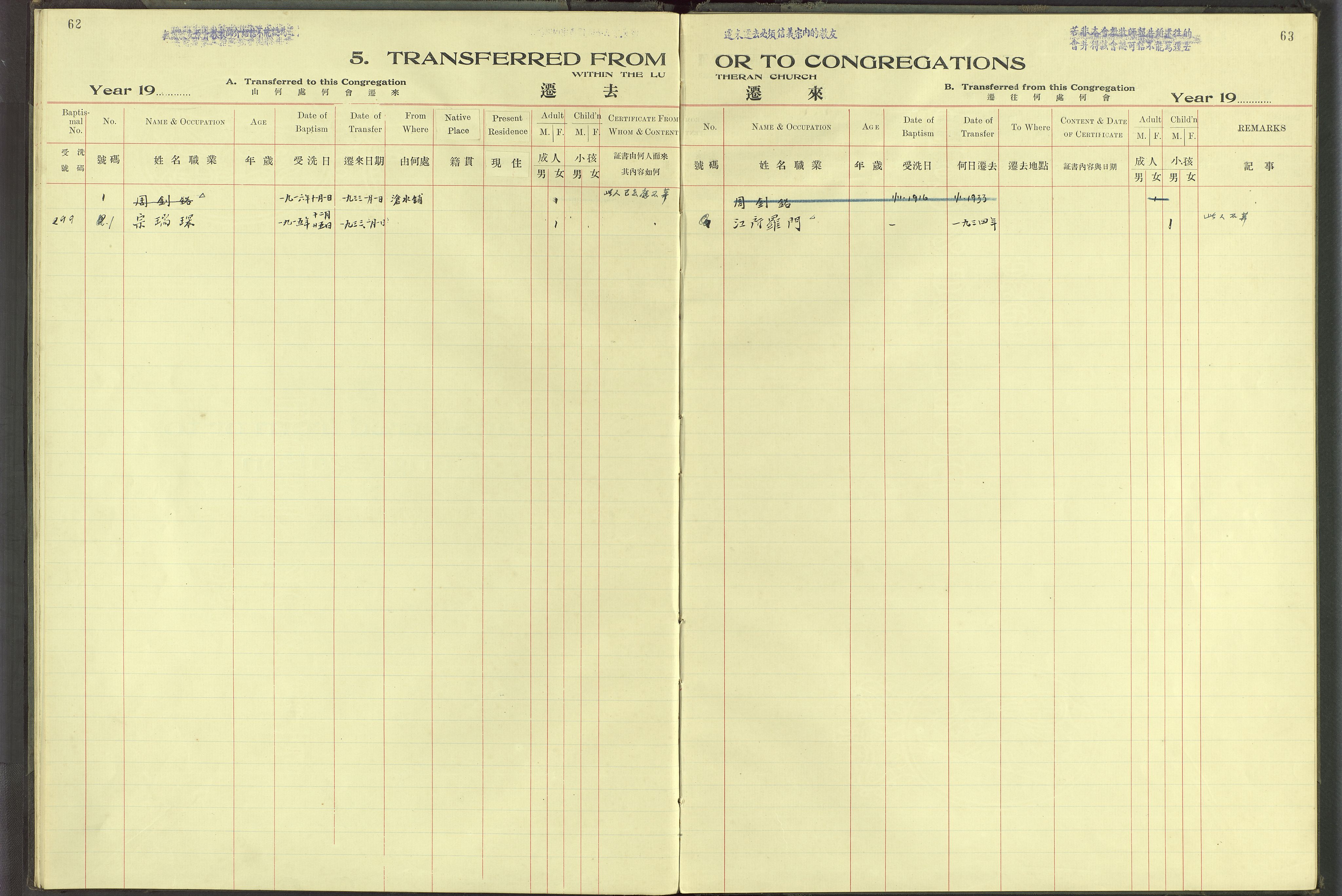 Det Norske Misjonsselskap - utland - Kina (Hunan), VID/MA-A-1065/Dm/L0029: Parish register (official) no. 67, 1910-1932, p. 62-63