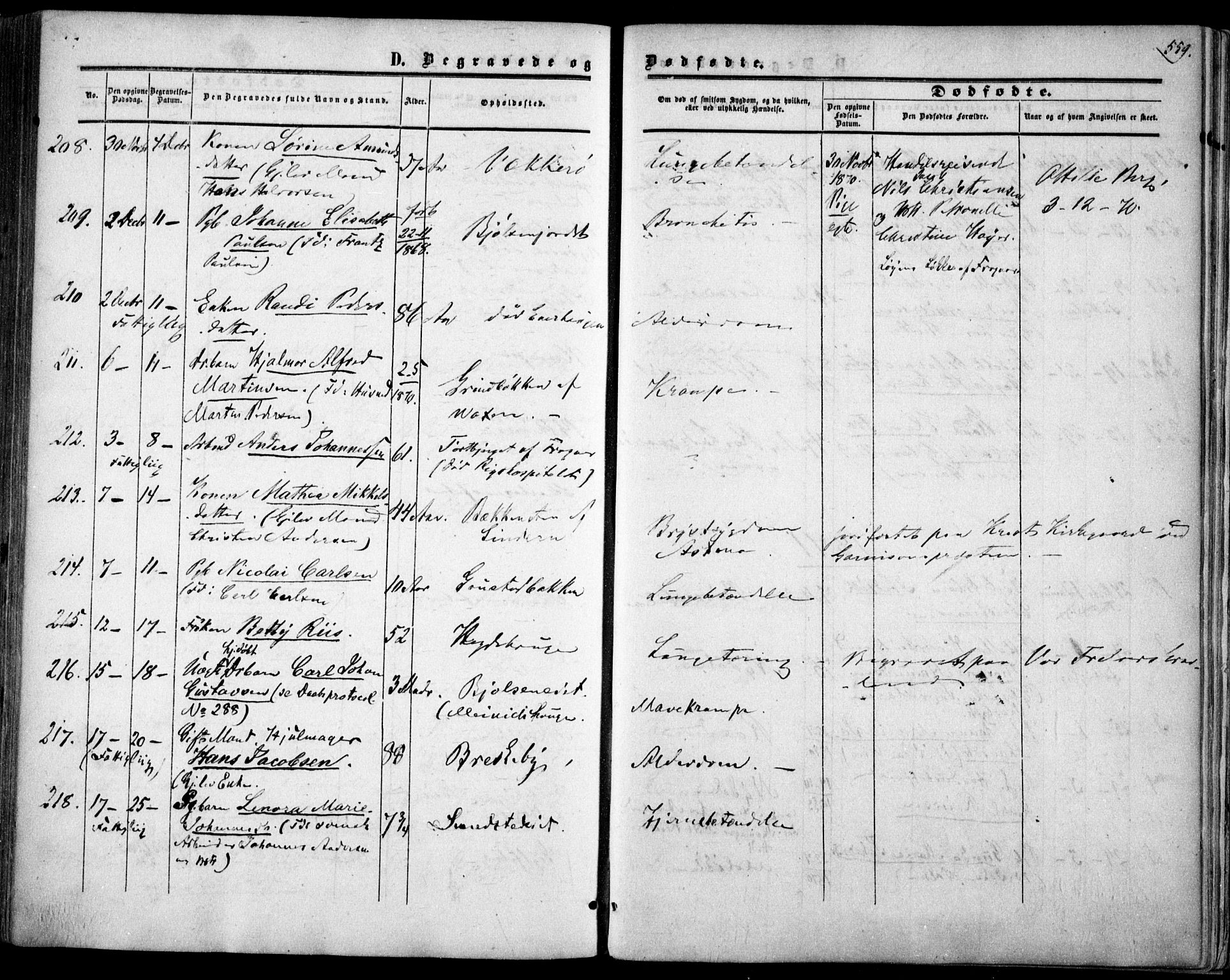 Vestre Aker prestekontor Kirkebøker, SAO/A-10025/F/Fa/L0002: Parish register (official) no. 2, 1855-1877, p. 559