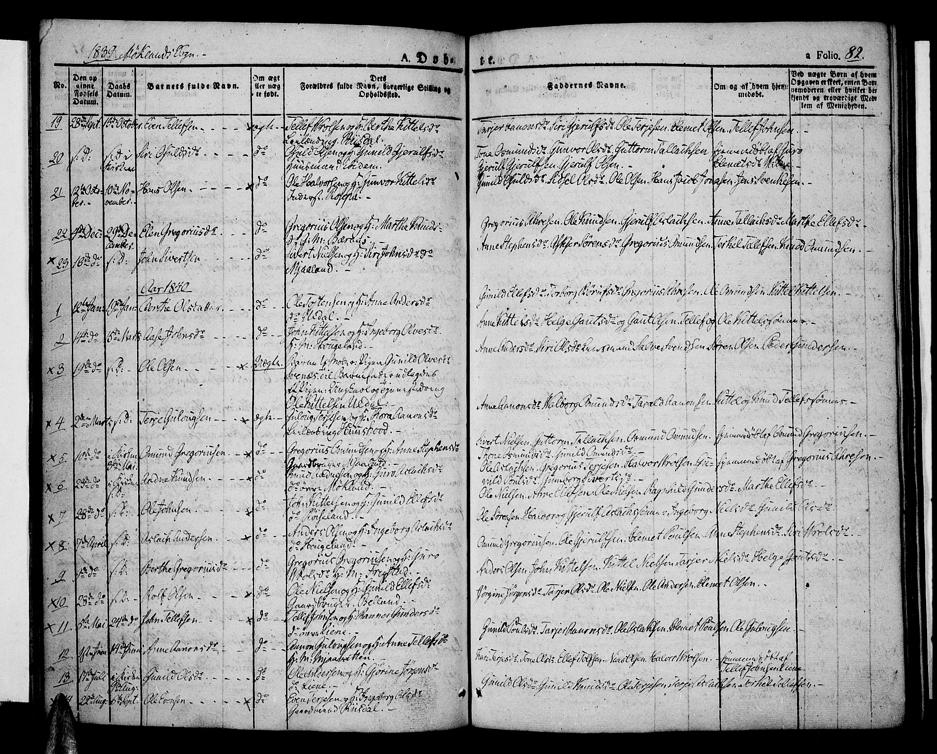 Åmli sokneprestkontor, SAK/1111-0050/F/Fa/Fac/L0007: Parish register (official) no. A 7 /2, 1829-1851, p. 82