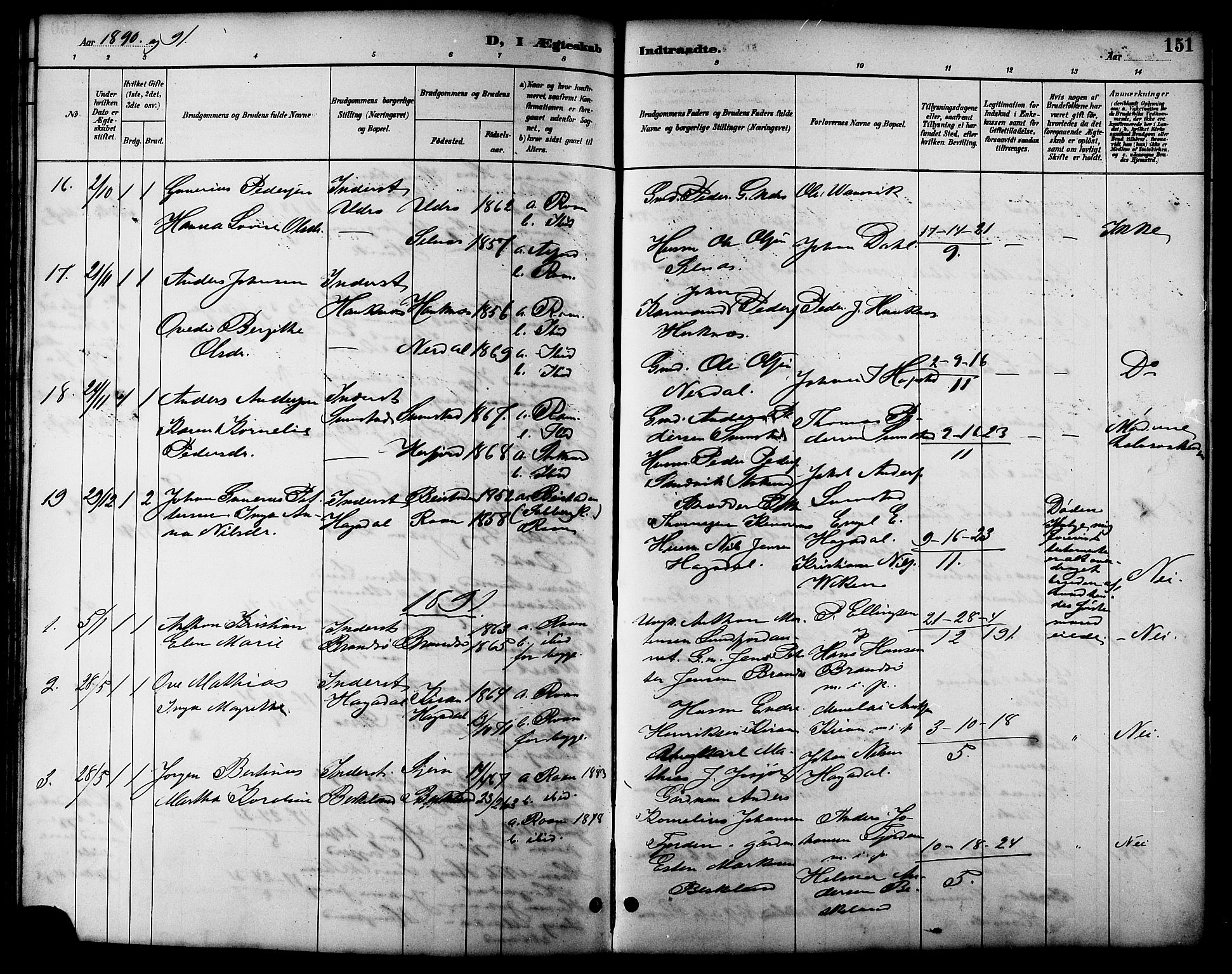 Ministerialprotokoller, klokkerbøker og fødselsregistre - Sør-Trøndelag, SAT/A-1456/657/L0716: Parish register (copy) no. 657C03, 1889-1904, p. 151