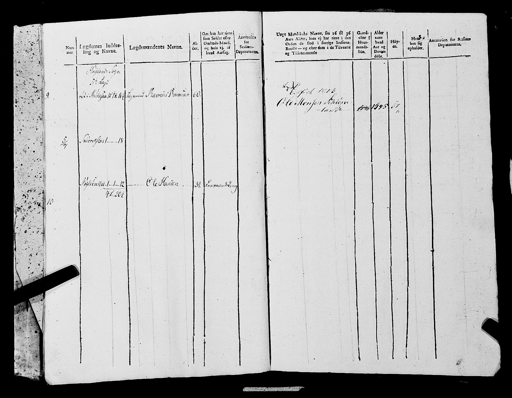 Fylkesmannen i Rogaland, AV/SAST-A-101928/99/3/325/325CA, 1655-1832, p. 10705