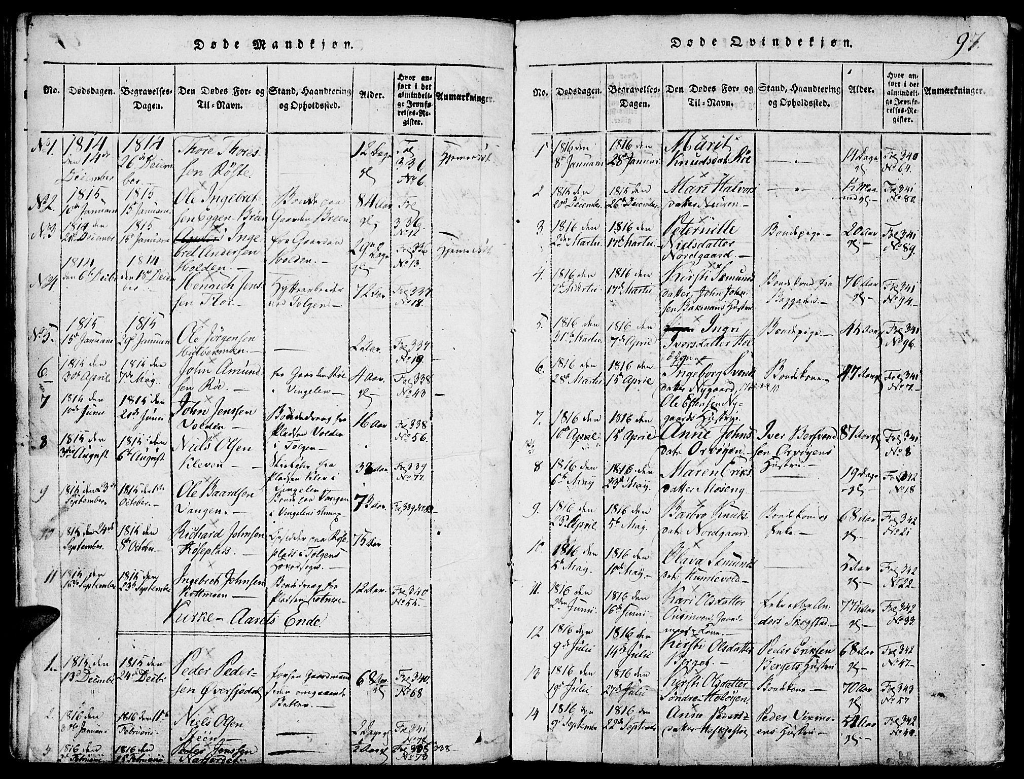 Tolga prestekontor, AV/SAH-PREST-062/K/L0004: Parish register (official) no. 4, 1815-1836, p. 97