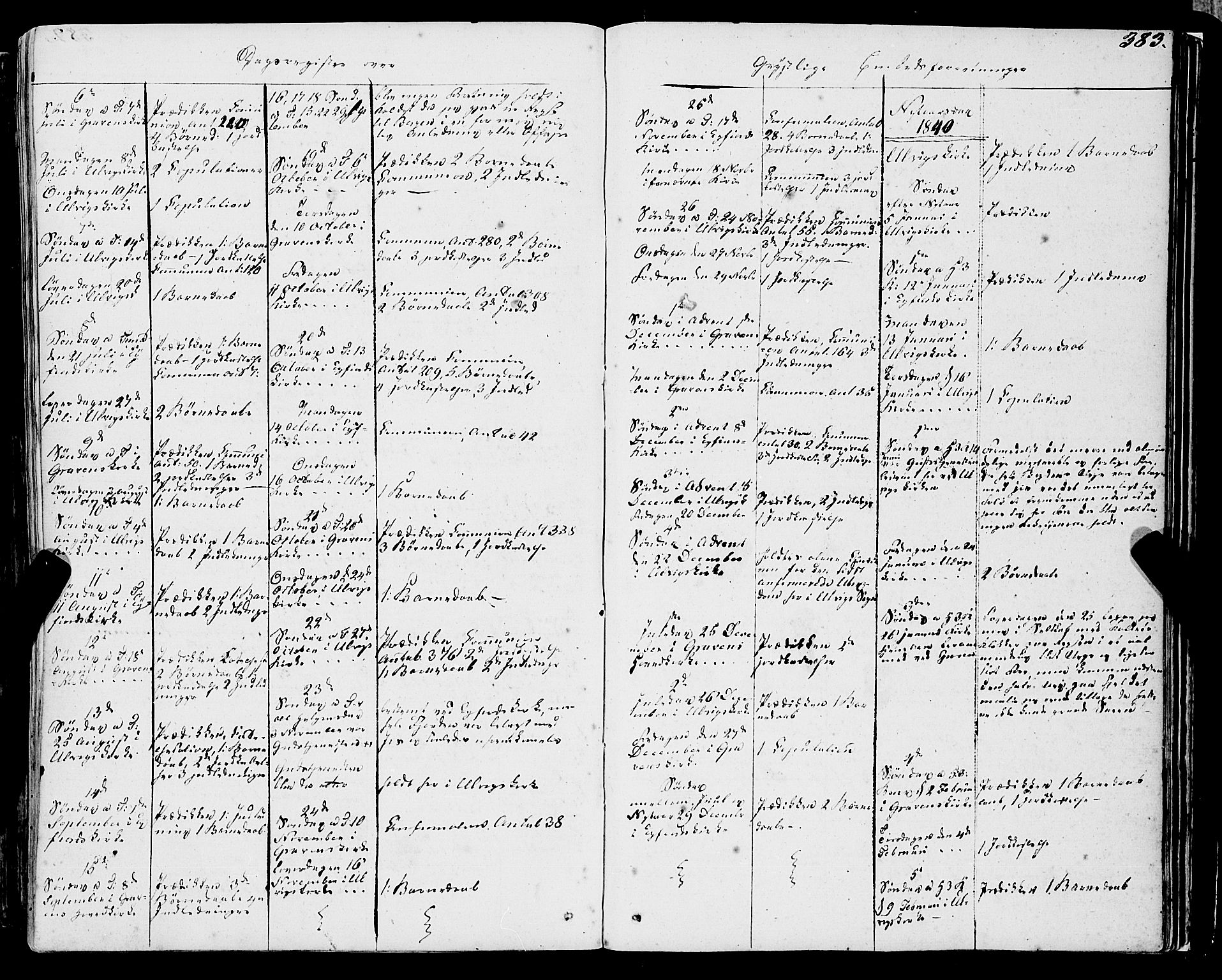 Ulvik sokneprestembete, SAB/A-78801/H/Haa: Parish register (official) no. A 12, 1839-1853, p. 383