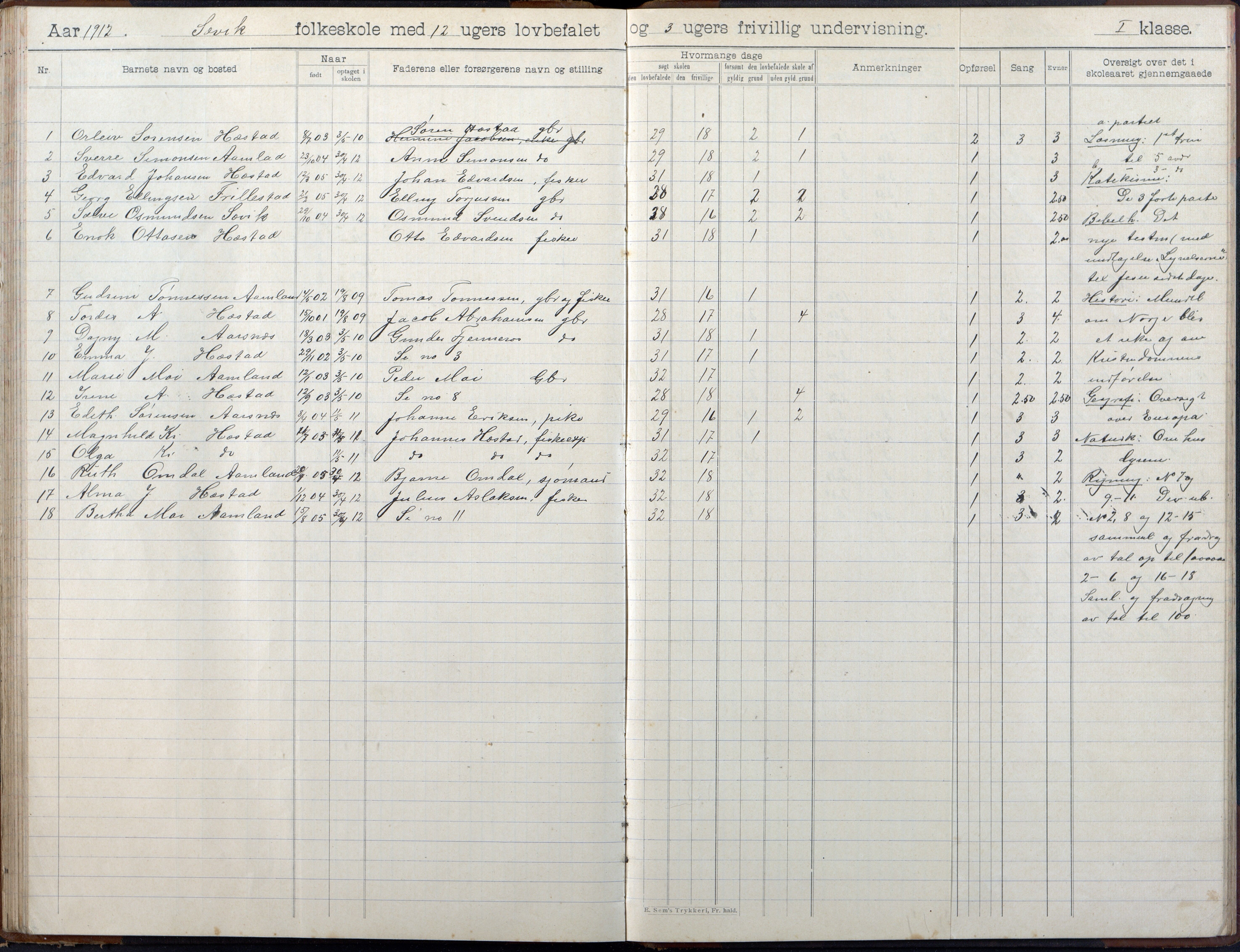 Høvåg kommune, AAKS/KA0927-PK/2/2/L0055: Kvåse, Sevik, Hæstad og Ytre Årsnes - Skoleprotokoll (Sevik), 1903-1914