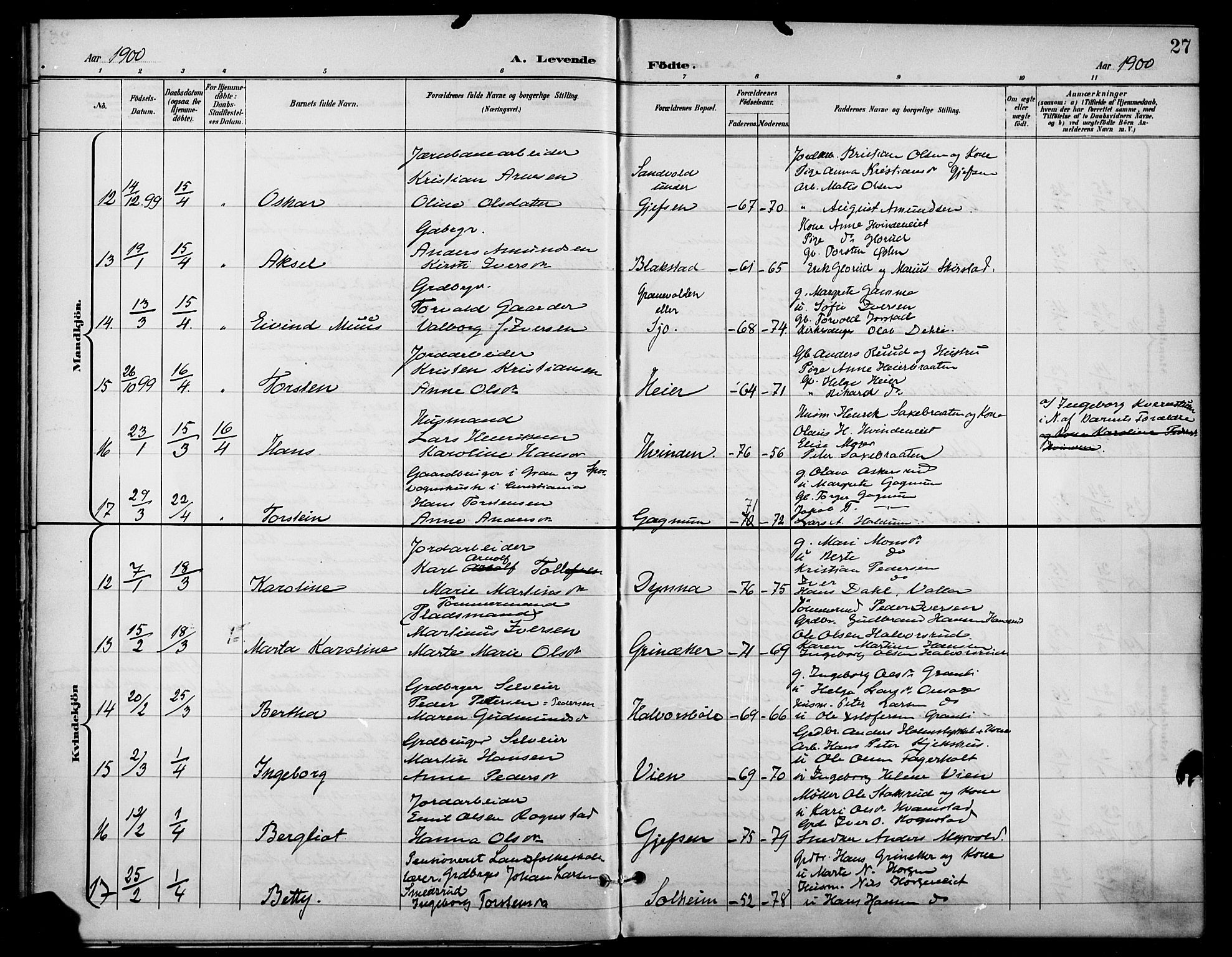 Gran prestekontor, AV/SAH-PREST-112/H/Ha/Haa/L0019: Parish register (official) no. 19, 1898-1907, p. 27