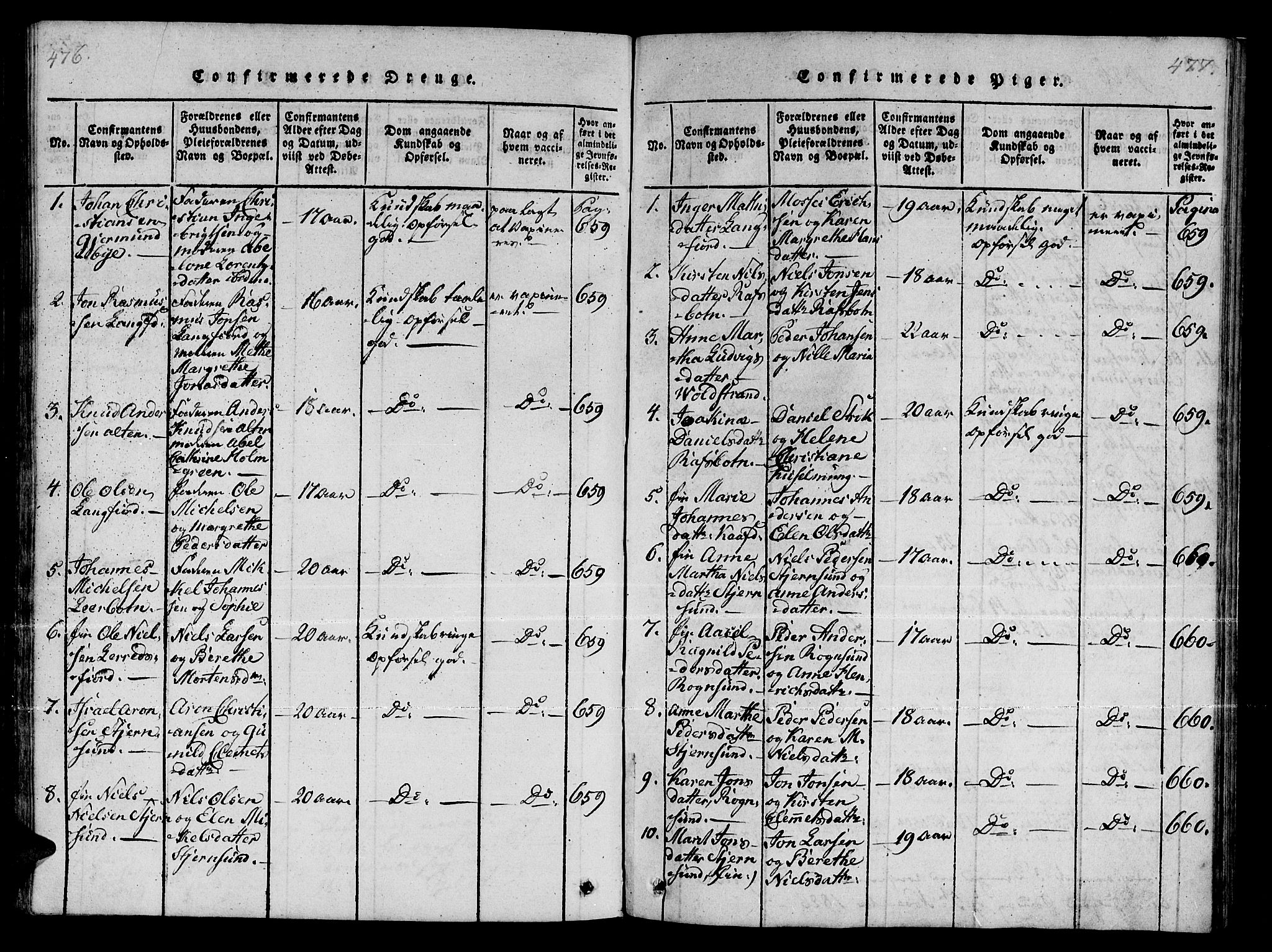 Talvik sokneprestkontor, SATØ/S-1337/H/Ha/L0008kirke: Parish register (official) no. 8, 1821-1837, p. 476-477