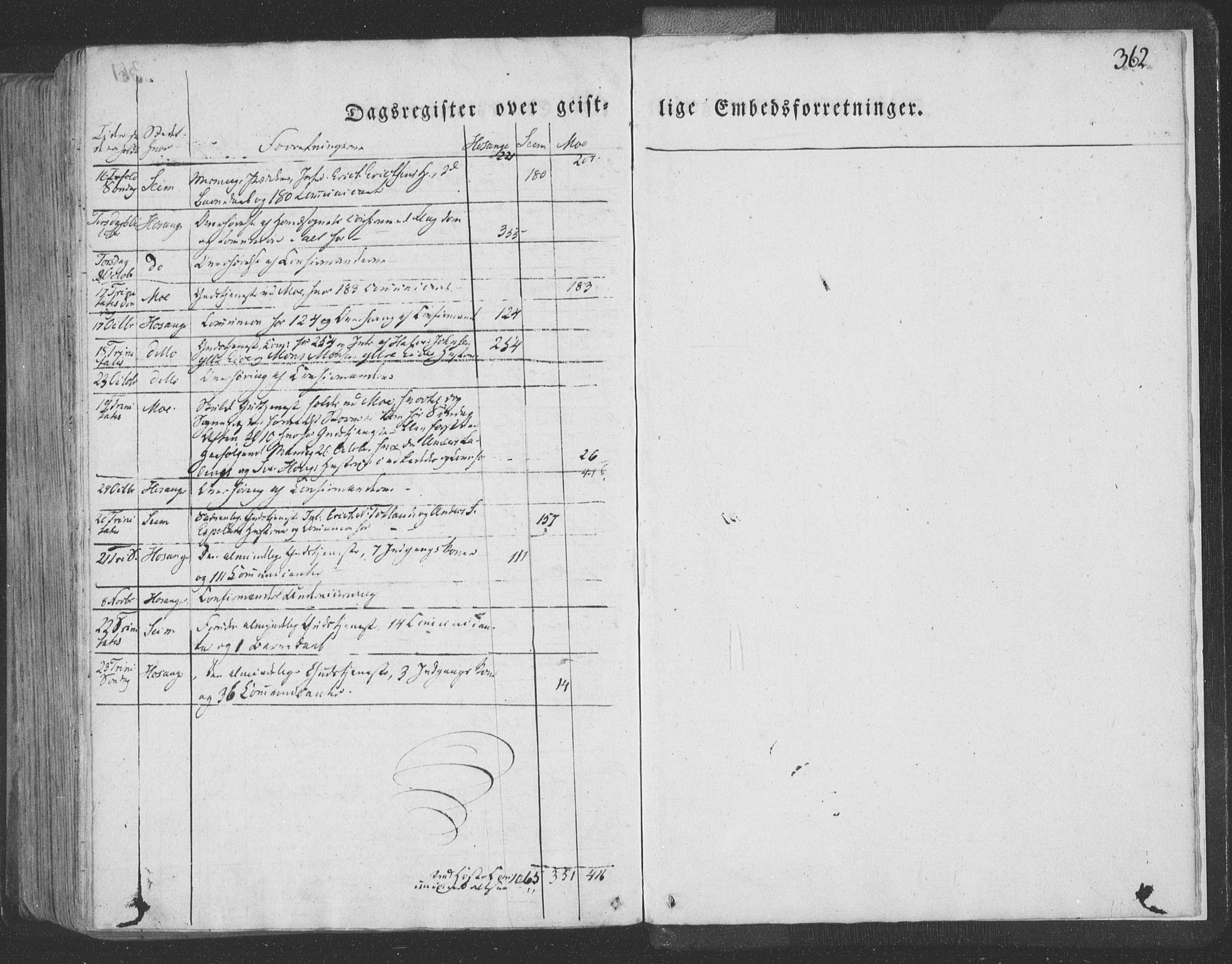 Hosanger sokneprestembete, AV/SAB-A-75801/H/Haa: Parish register (official) no. A 6, 1824-1835, p. 362