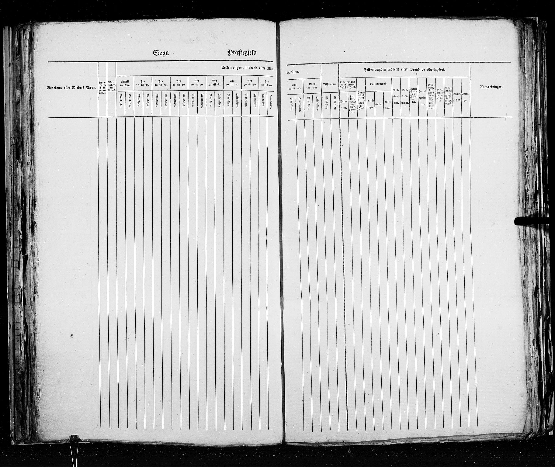 RA, Census 1825, vol. 18: Nordland amt, 1825