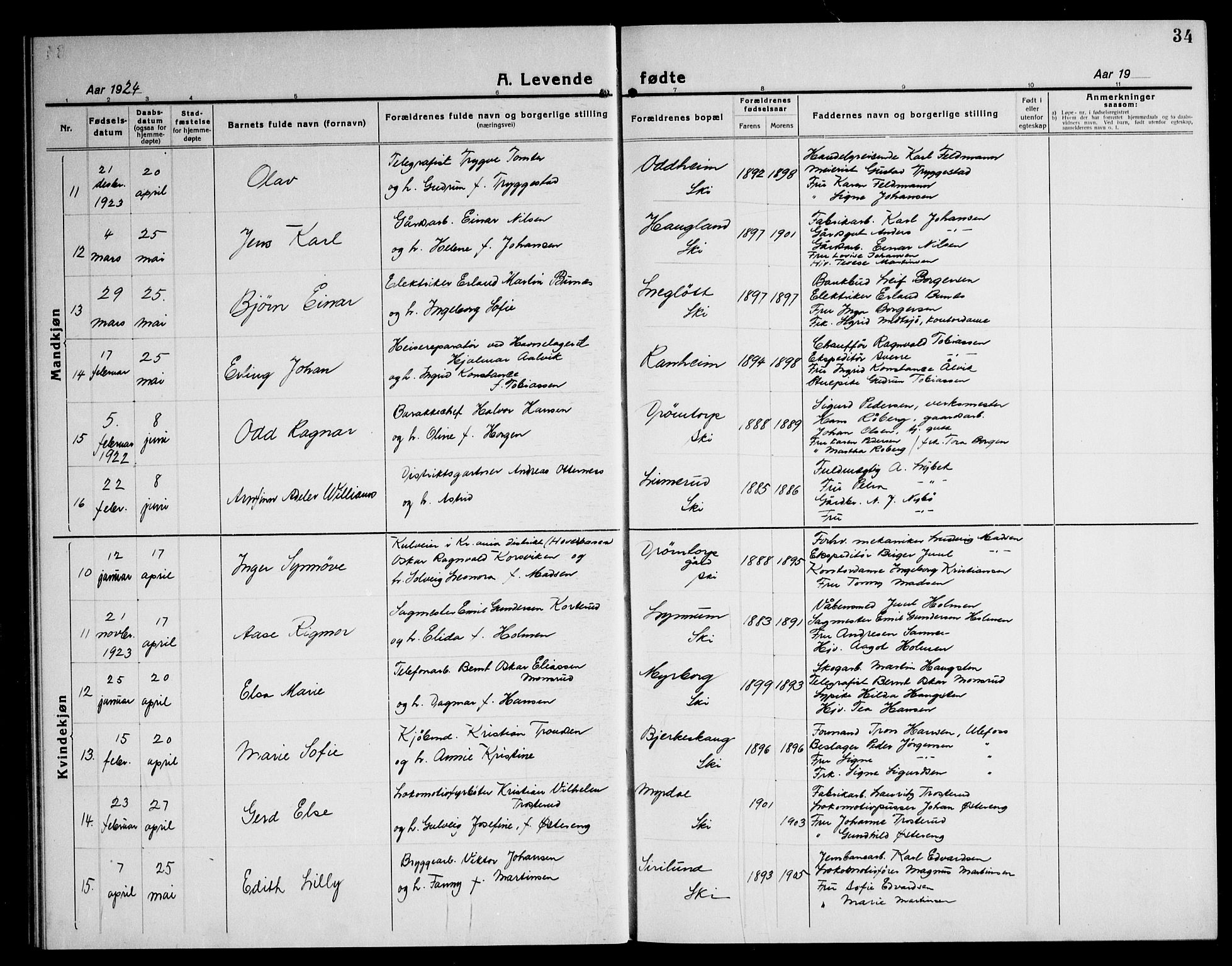 Kråkstad prestekontor Kirkebøker, AV/SAO-A-10125a/G/Gb/L0002: Parish register (copy) no. II 2, 1921-1941, p. 34