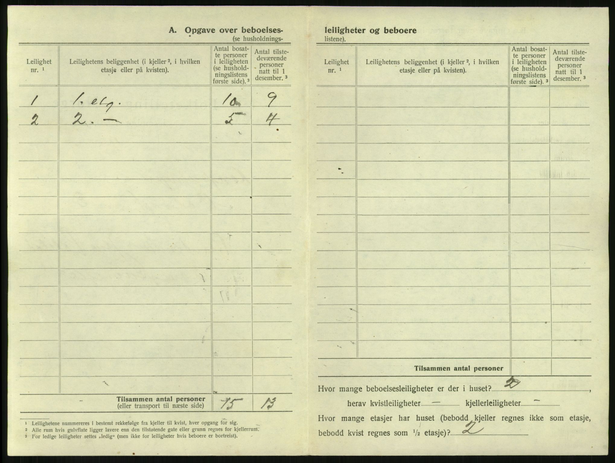 SAH, 1920 census for Kongsvinger, 1920, p. 26