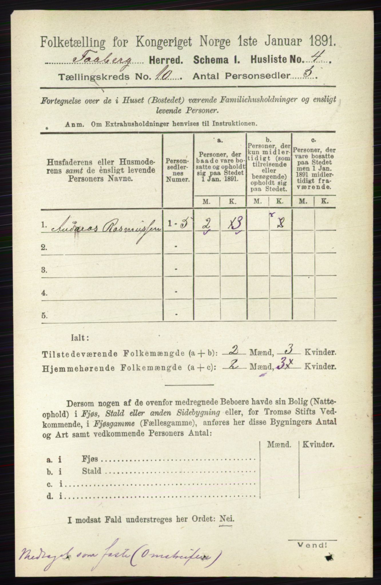 RA, 1891 census for 0524 Fåberg, 1891, p. 4042