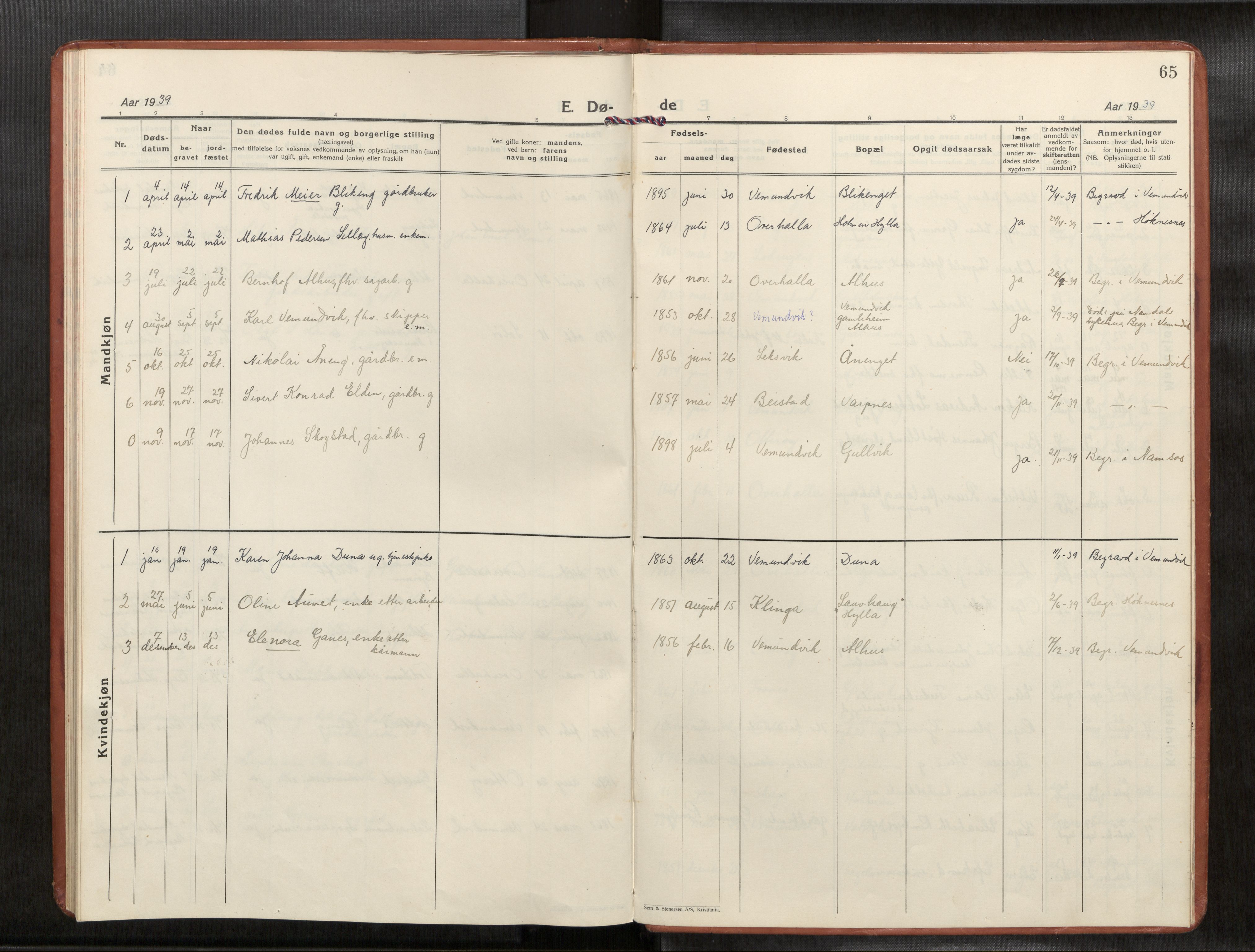 Ministerialprotokoller, klokkerbøker og fødselsregistre - Nord-Trøndelag, AV/SAT-A-1458/769/L0586a: Parish register (copy) no. 769C02, 1926-1951, p. 65