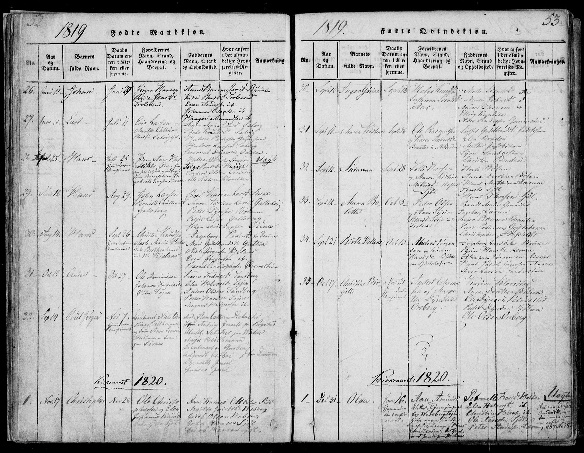 Sande Kirkebøker, SAKO/A-53/F/Fa/L0003: Parish register (official) no. 3, 1814-1847, p. 52-53