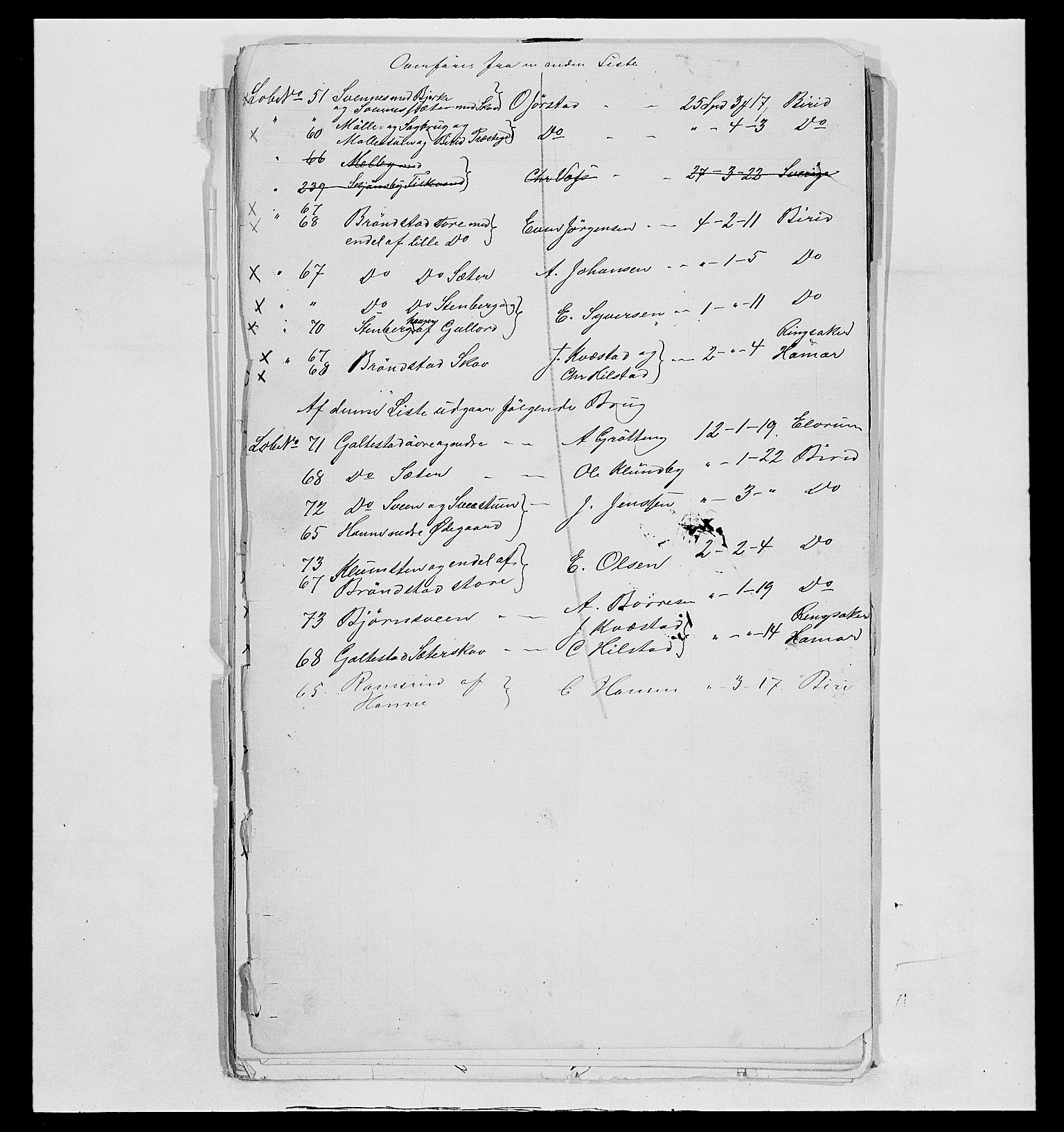 SAH, 1875 census for 0525P Biri, 1875, p. 32