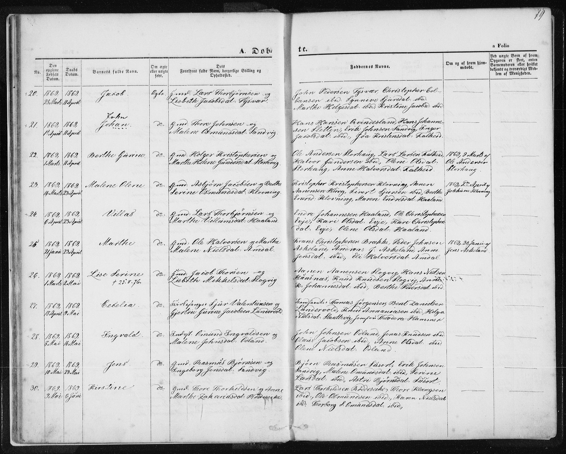 Tysvær sokneprestkontor, AV/SAST-A -101864/H/Ha/Haa/L0005: Parish register (official) no. A 5, 1865-1878, p. 19