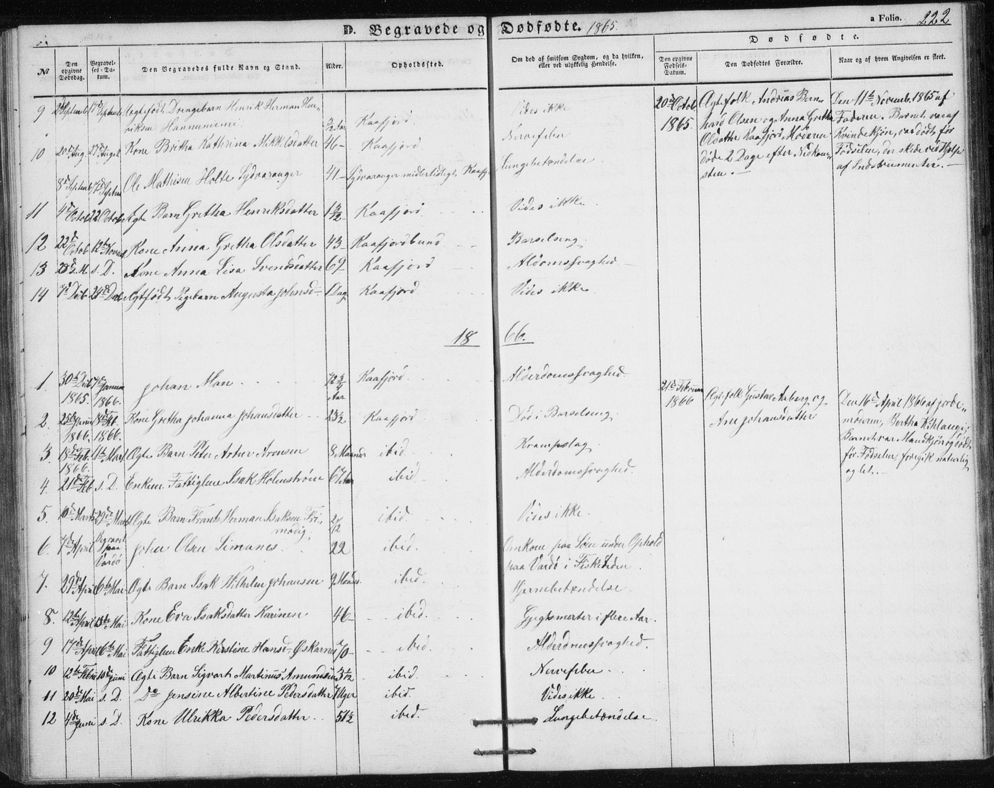 Alta sokneprestkontor, SATØ/S-1338/H/Hb/L0002.klokk: Parish register (copy) no. 2, 1856-1880, p. 222