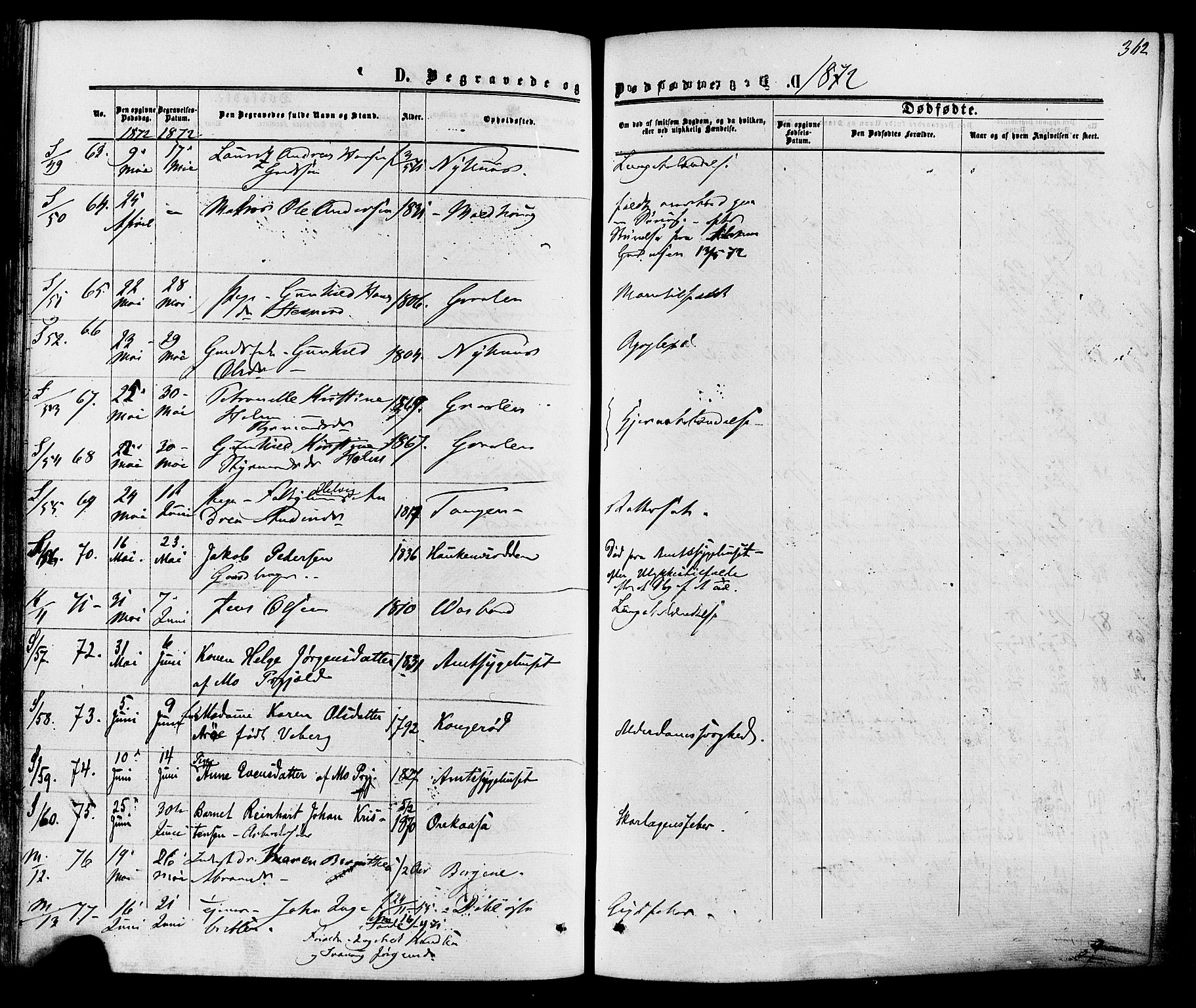 Solum kirkebøker, AV/SAKO-A-306/F/Fa/L0008: Parish register (official) no. I 8, 1865-1876, p. 362