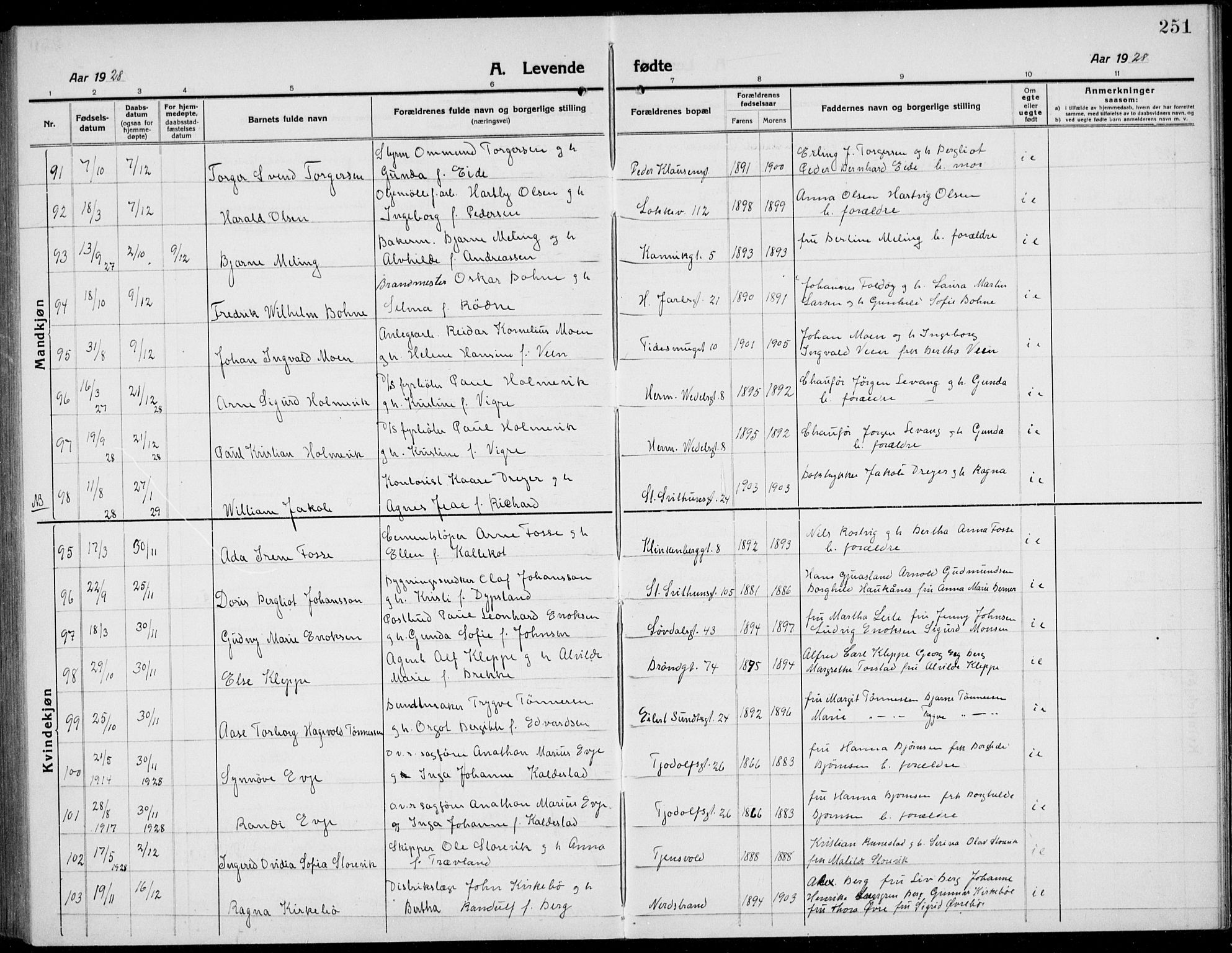 Domkirken sokneprestkontor, AV/SAST-A-101812/001/30/30BB/L0019: Parish register (copy) no. B 19, 1915-1932, p. 251