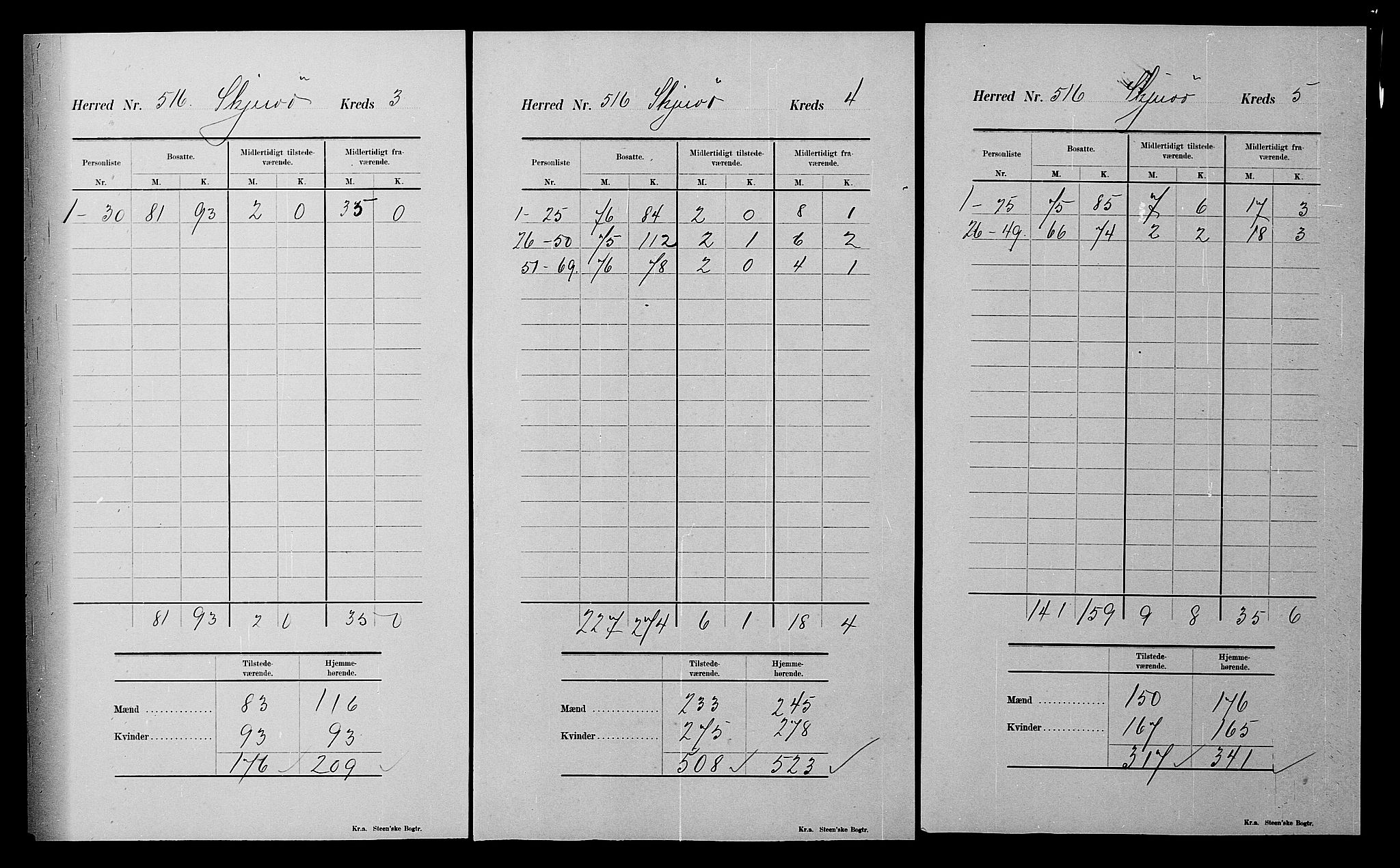 SATØ, 1900 census for Skjervøy, 1900, p. 24