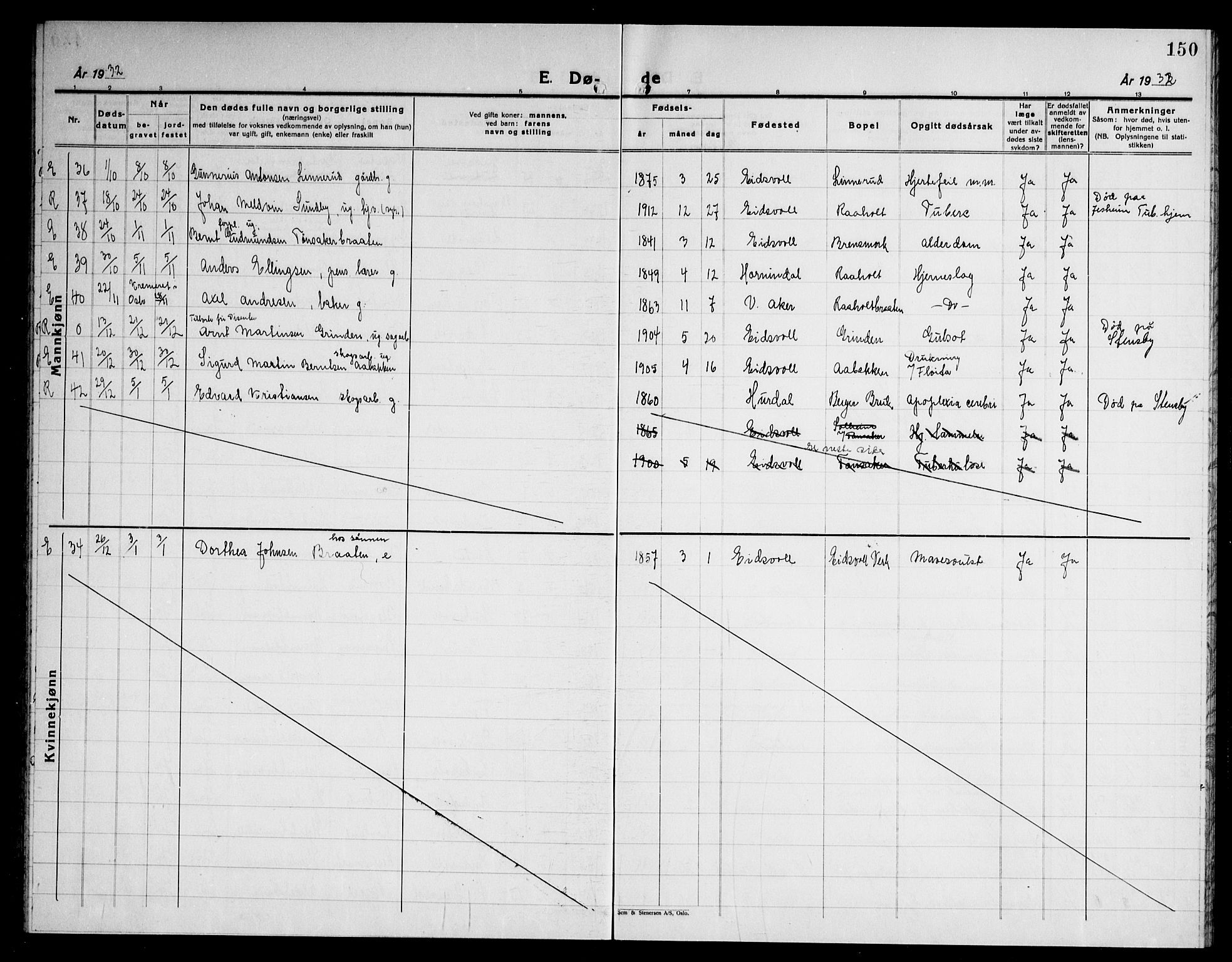 Eidsvoll prestekontor Kirkebøker, SAO/A-10888/G/Ga/L0012: Parish register (copy) no. I 12, 1928-1946, p. 150