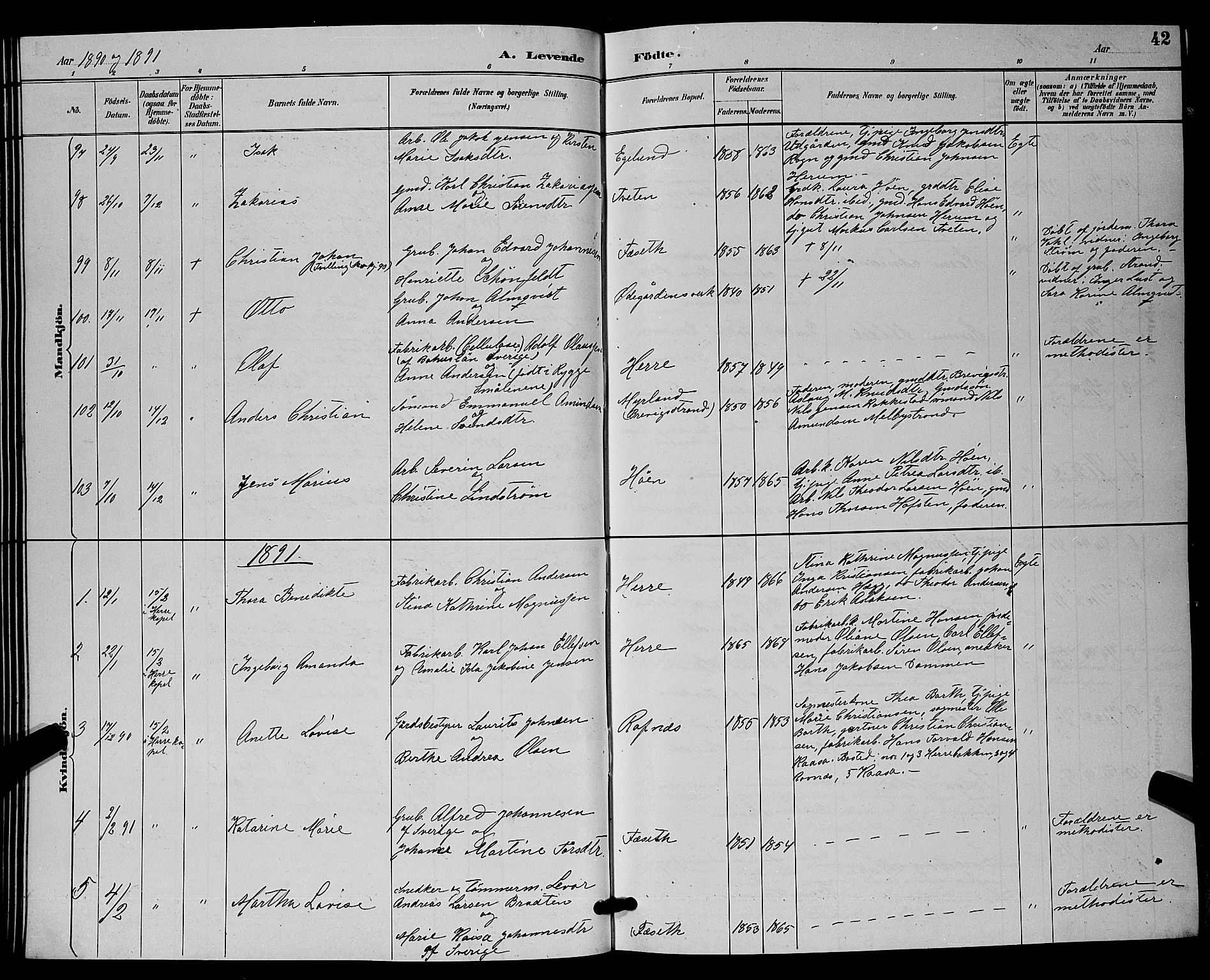 Bamble kirkebøker, SAKO/A-253/G/Ga/L0009: Parish register (copy) no. I 9, 1888-1900, p. 42